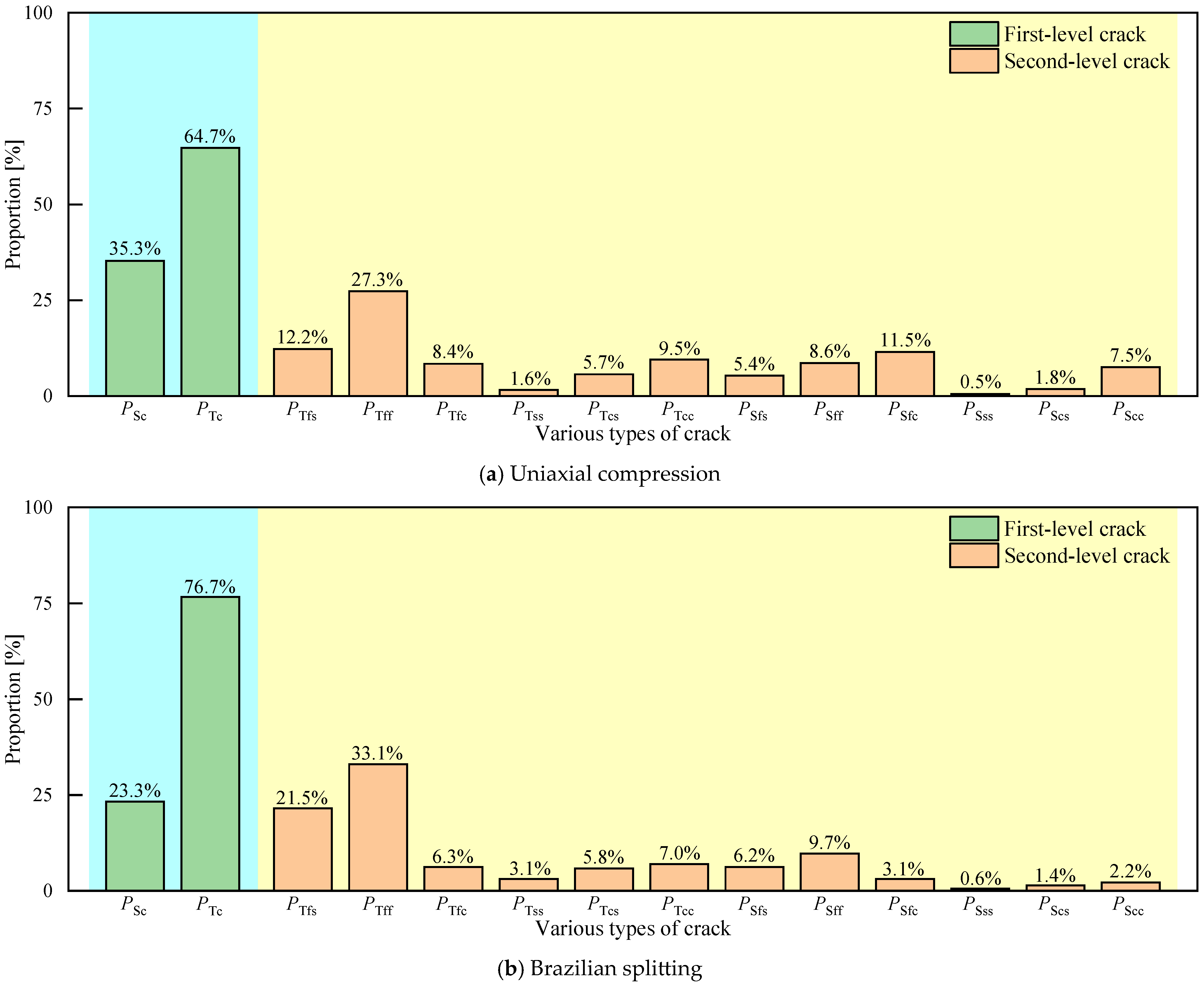Materials 17 02353 g019
