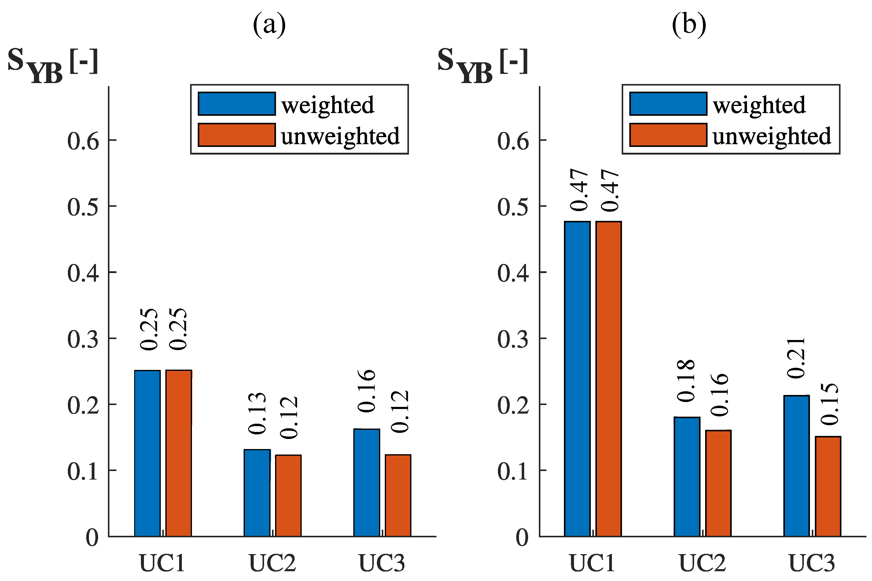 Materials 17 02354 g0a2