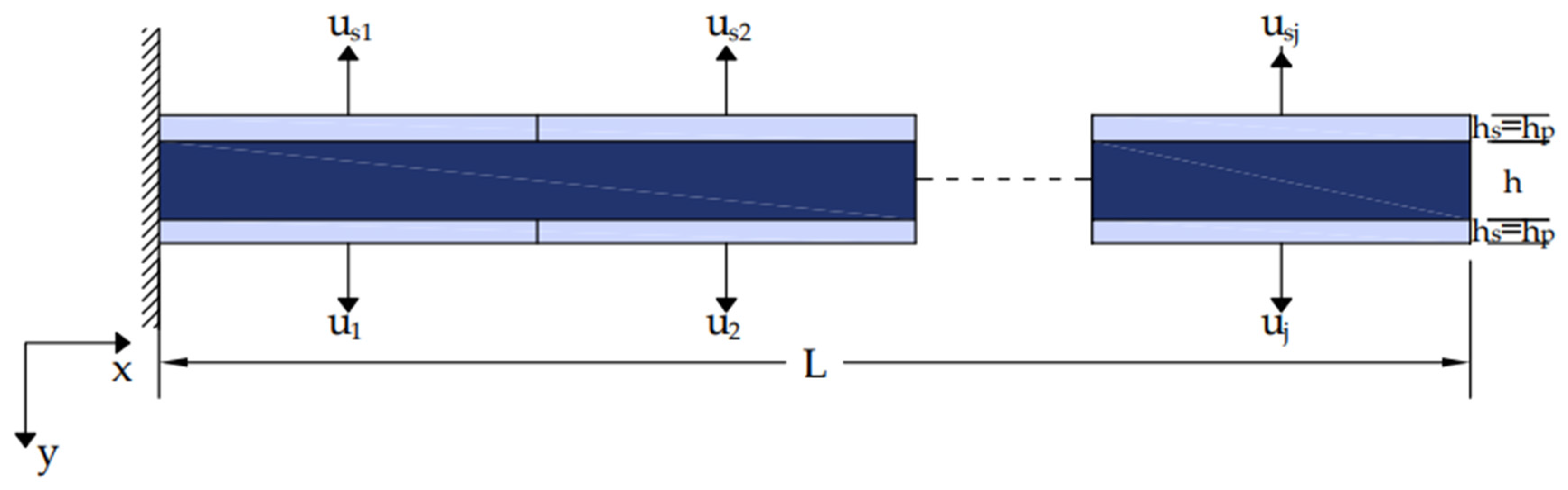 Materials 17 02357 g003
