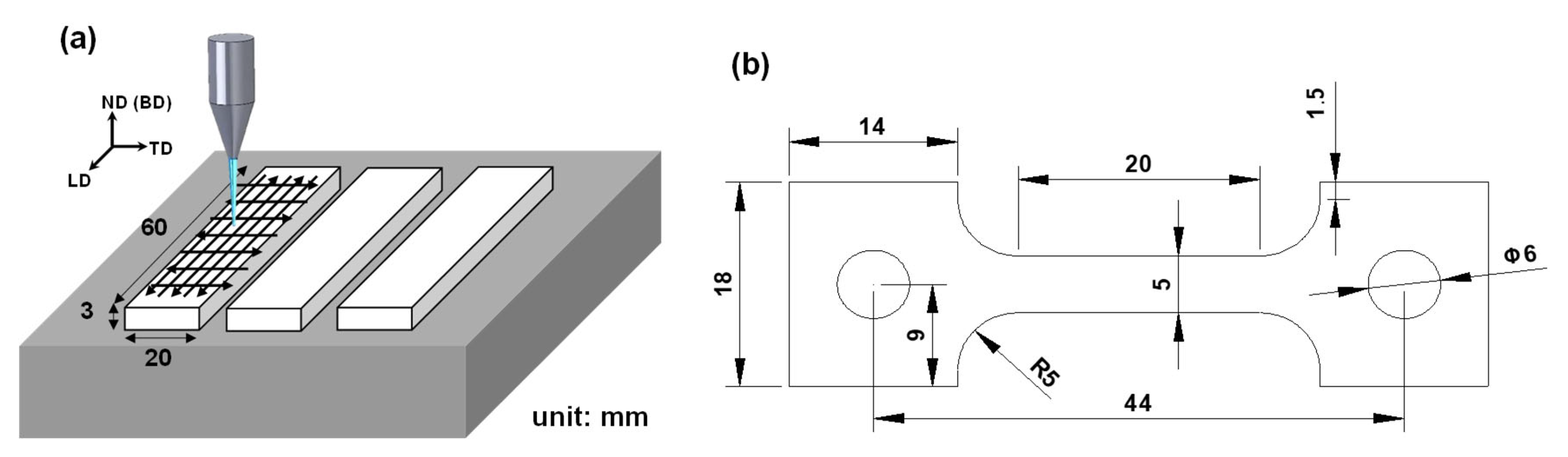 Materials 17 02360 g001
