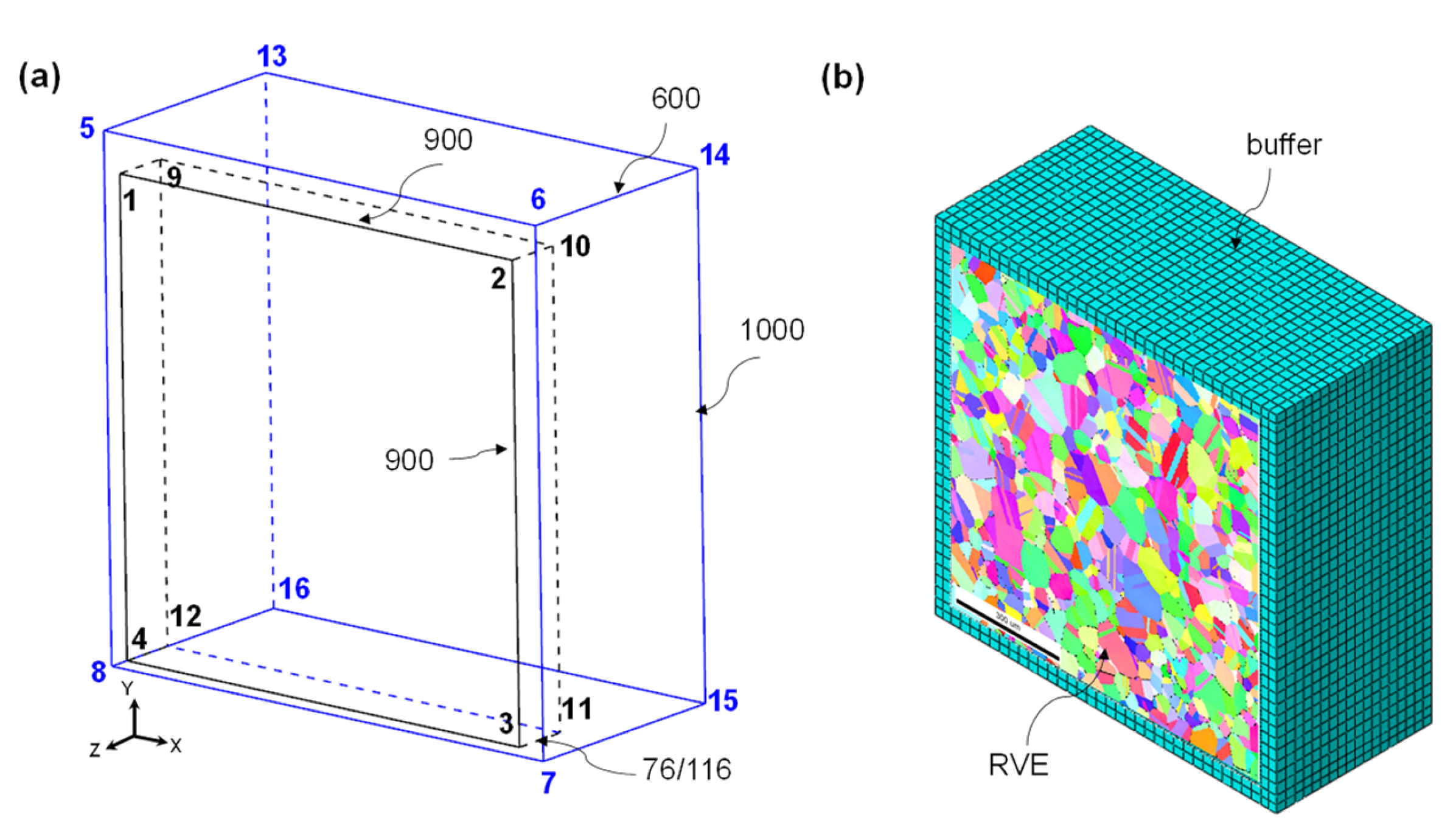 Materials 17 02360 g002