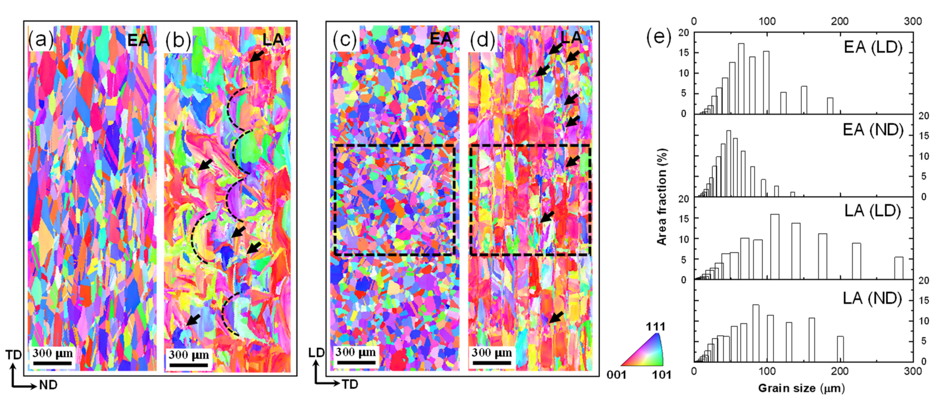 Materials 17 02360 g005