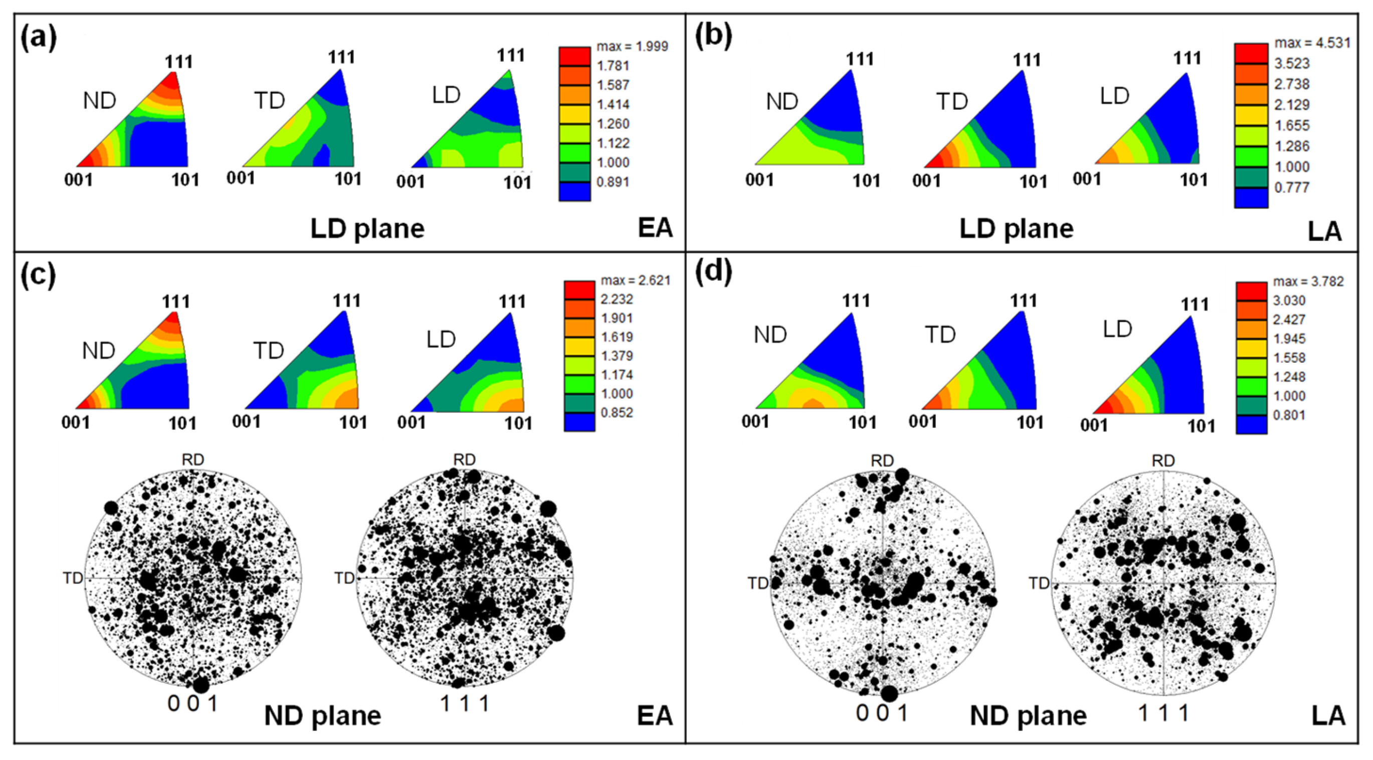 Materials 17 02360 g006