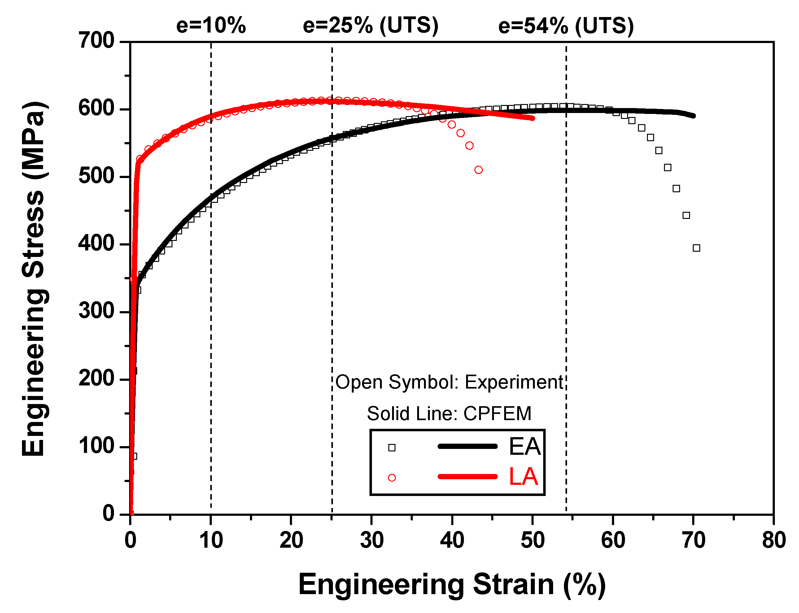 Materials 17 02360 g011