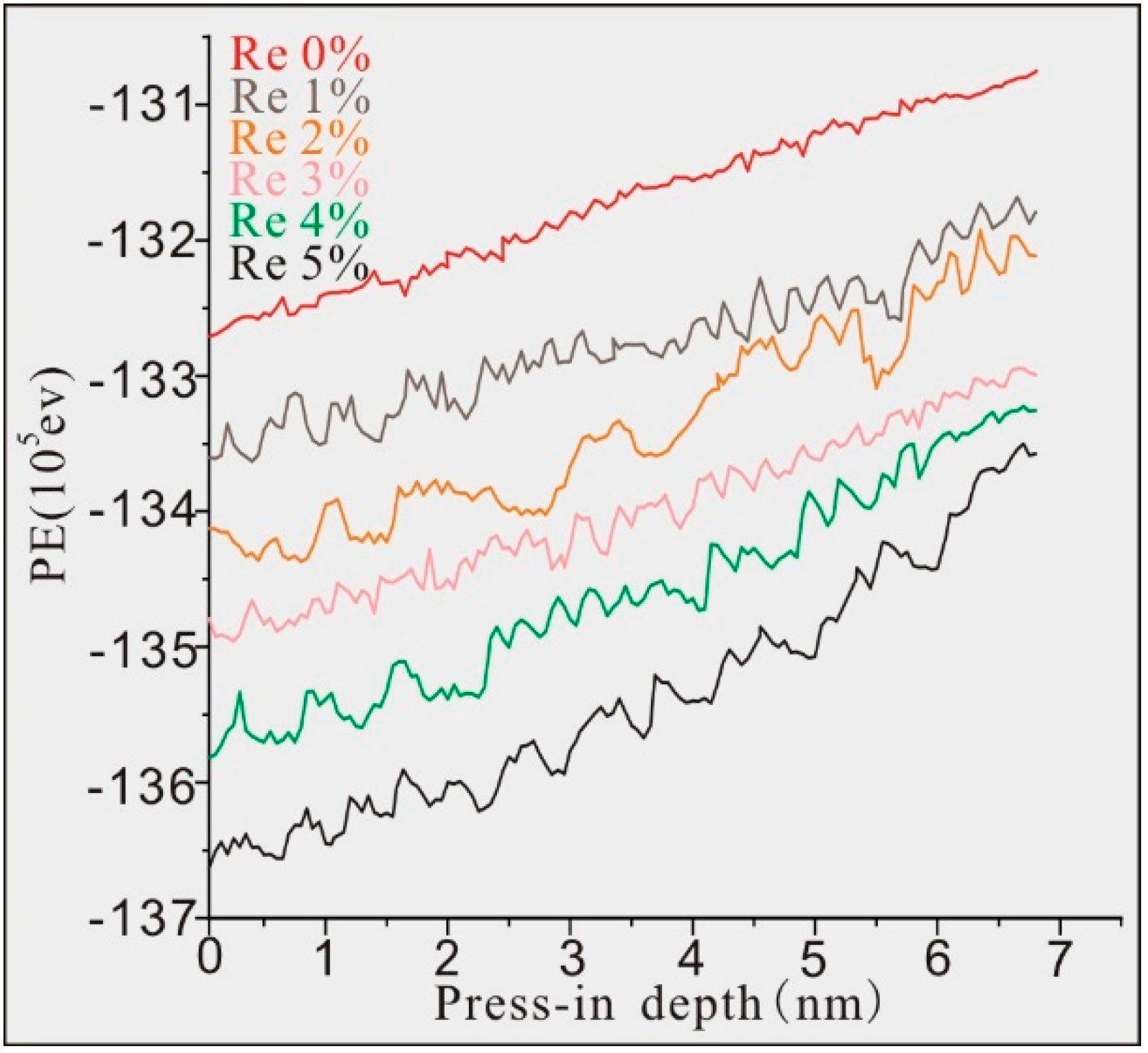 Materials 17 02361 g016