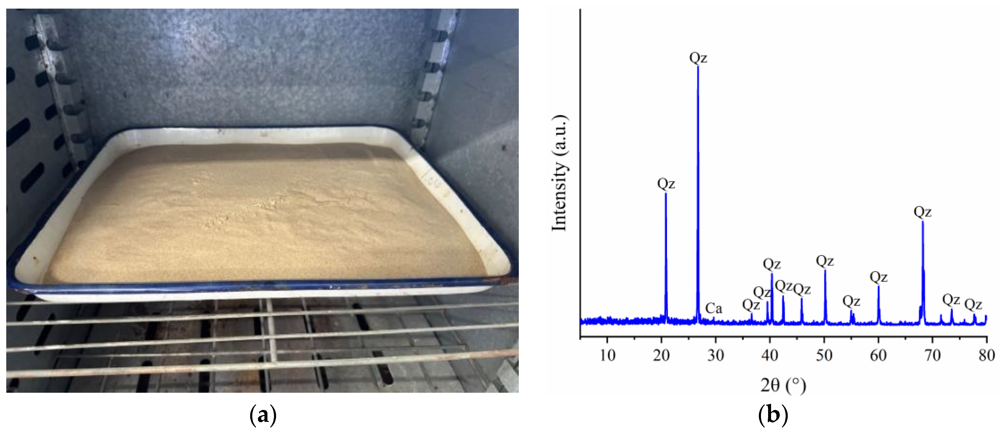 Materials 17 02362 g001