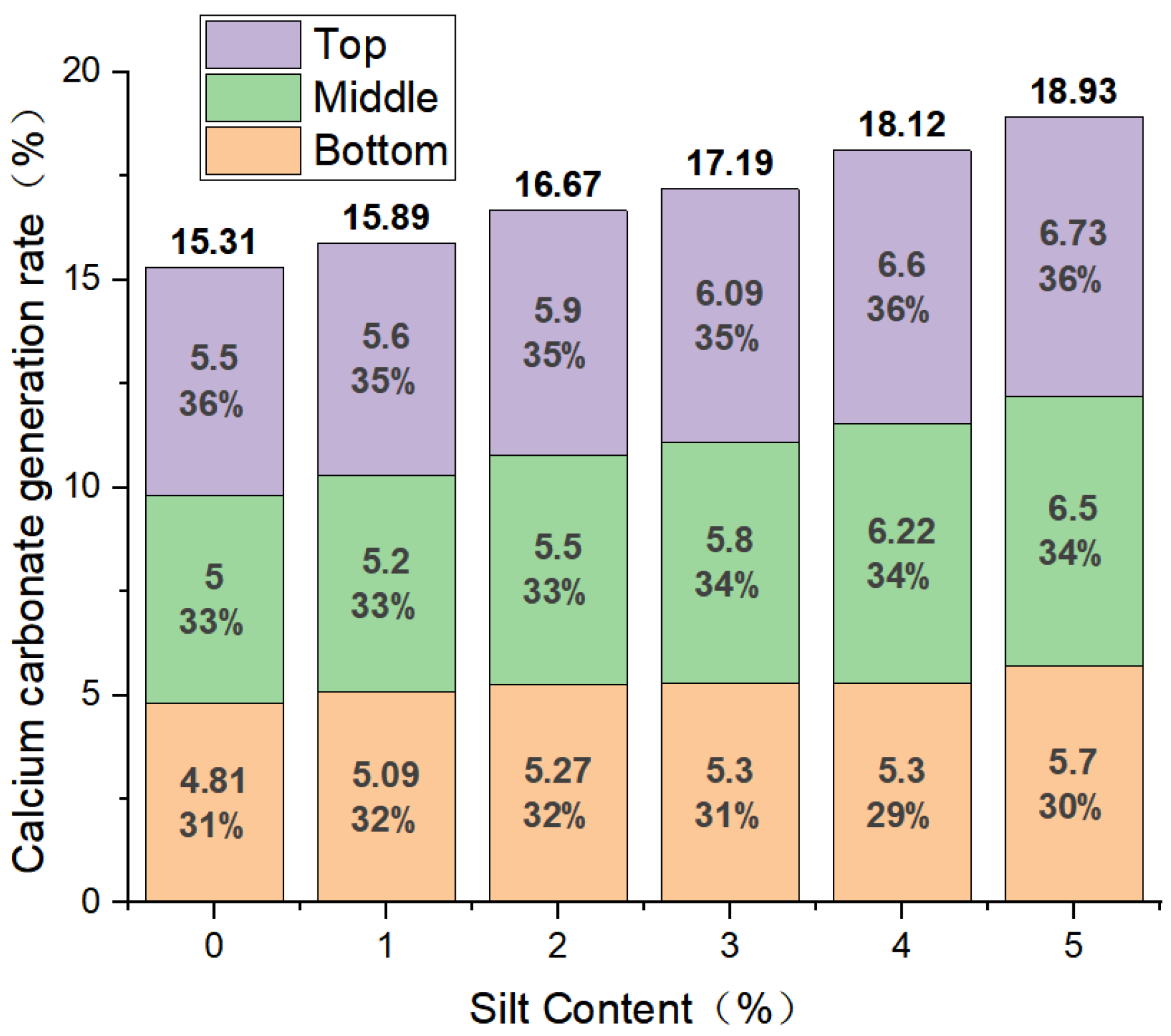 Materials 17 02362 g008