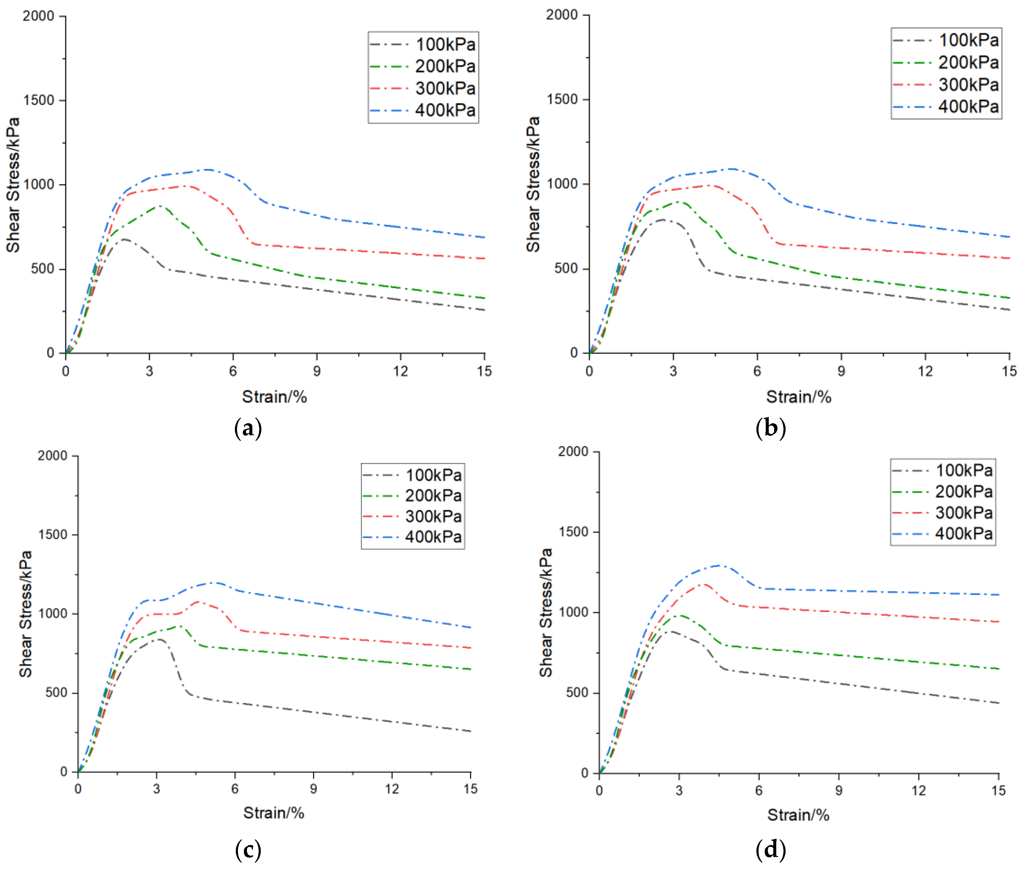Materials 17 02362 g010a