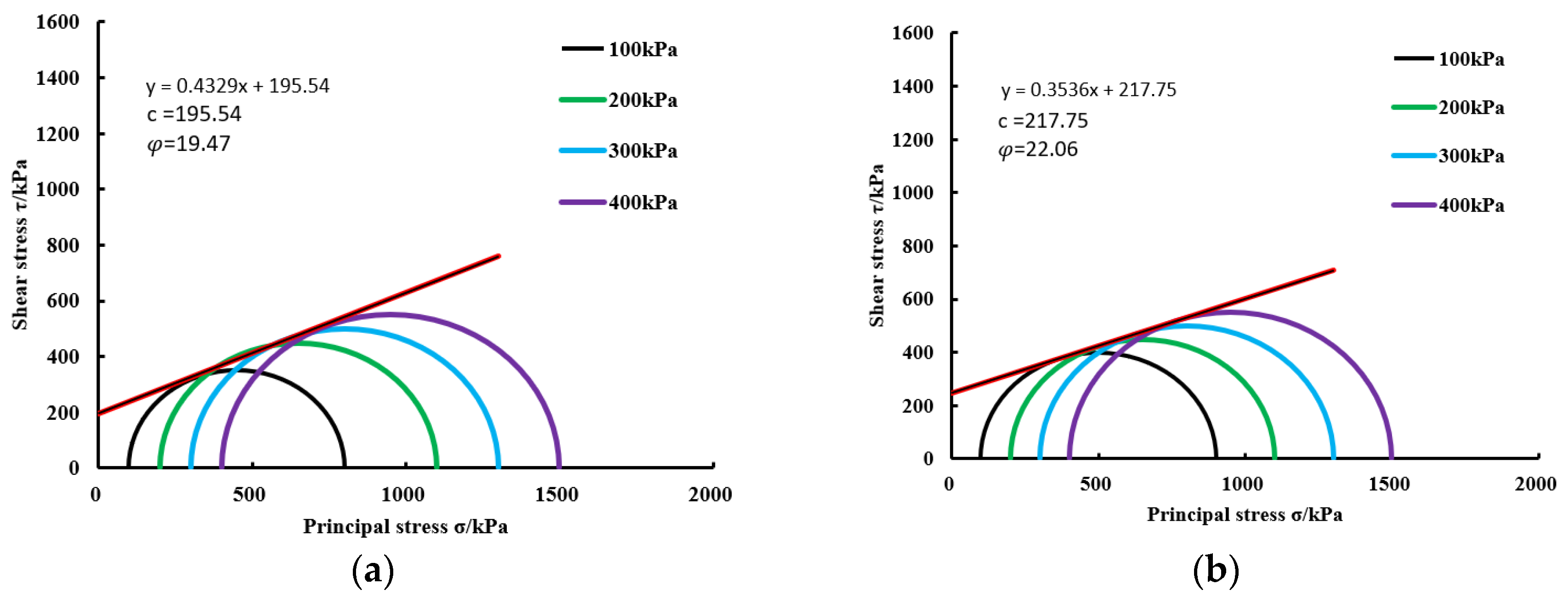 Materials 17 02362 g011a