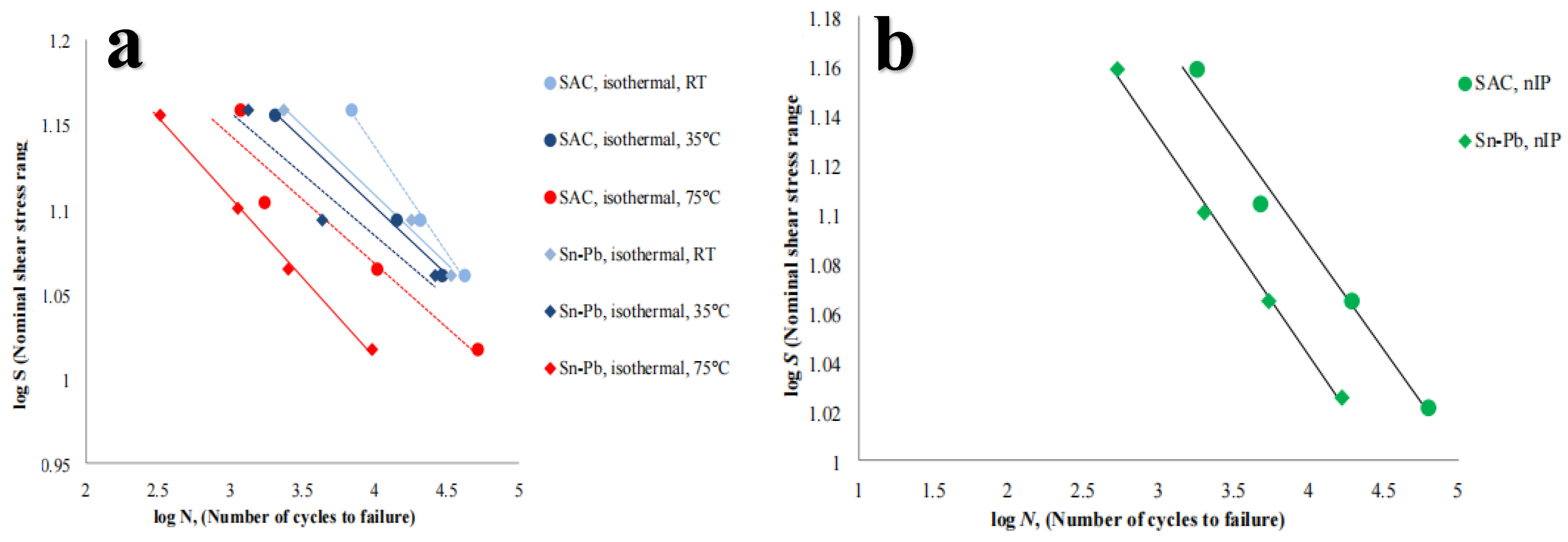 Materials 17 02365 g010