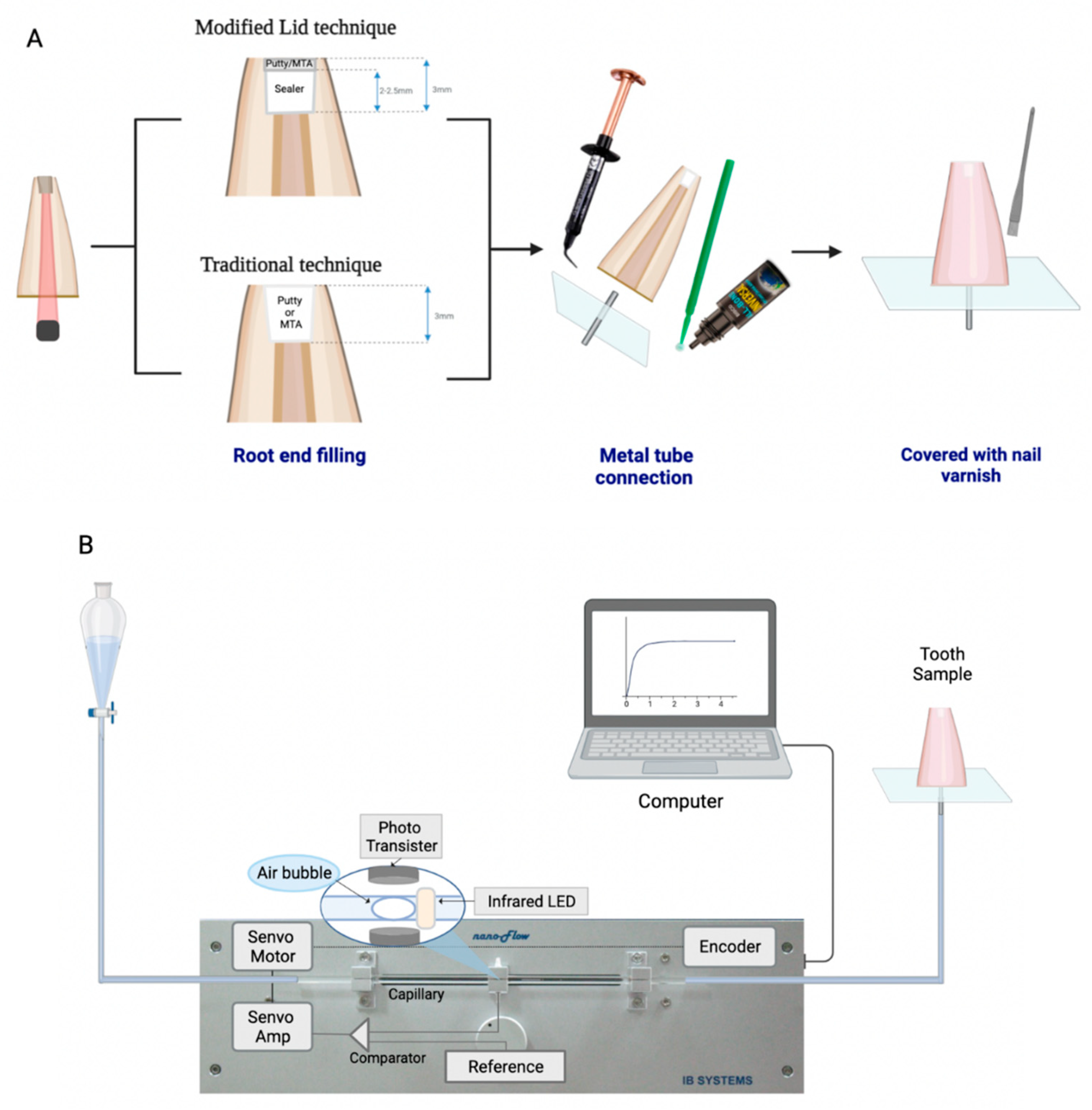 Materials 17 02366 g002