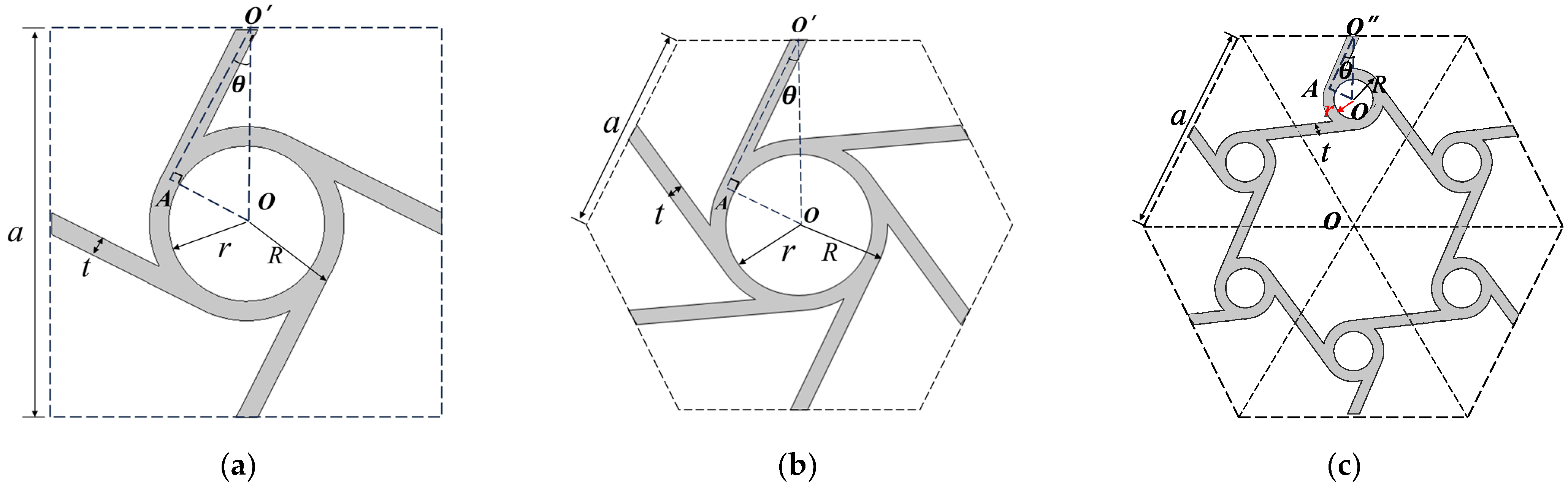 Materials 17 02369 g001