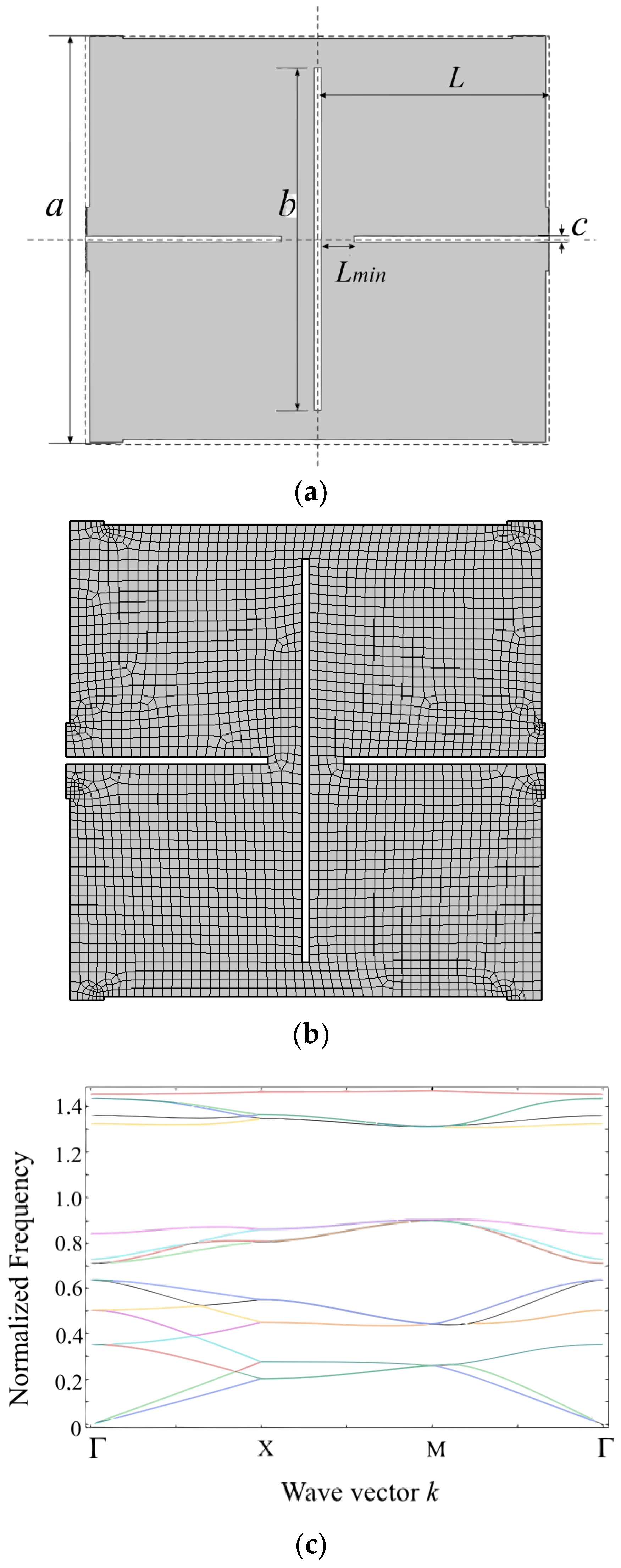 Materials 17 02369 g002