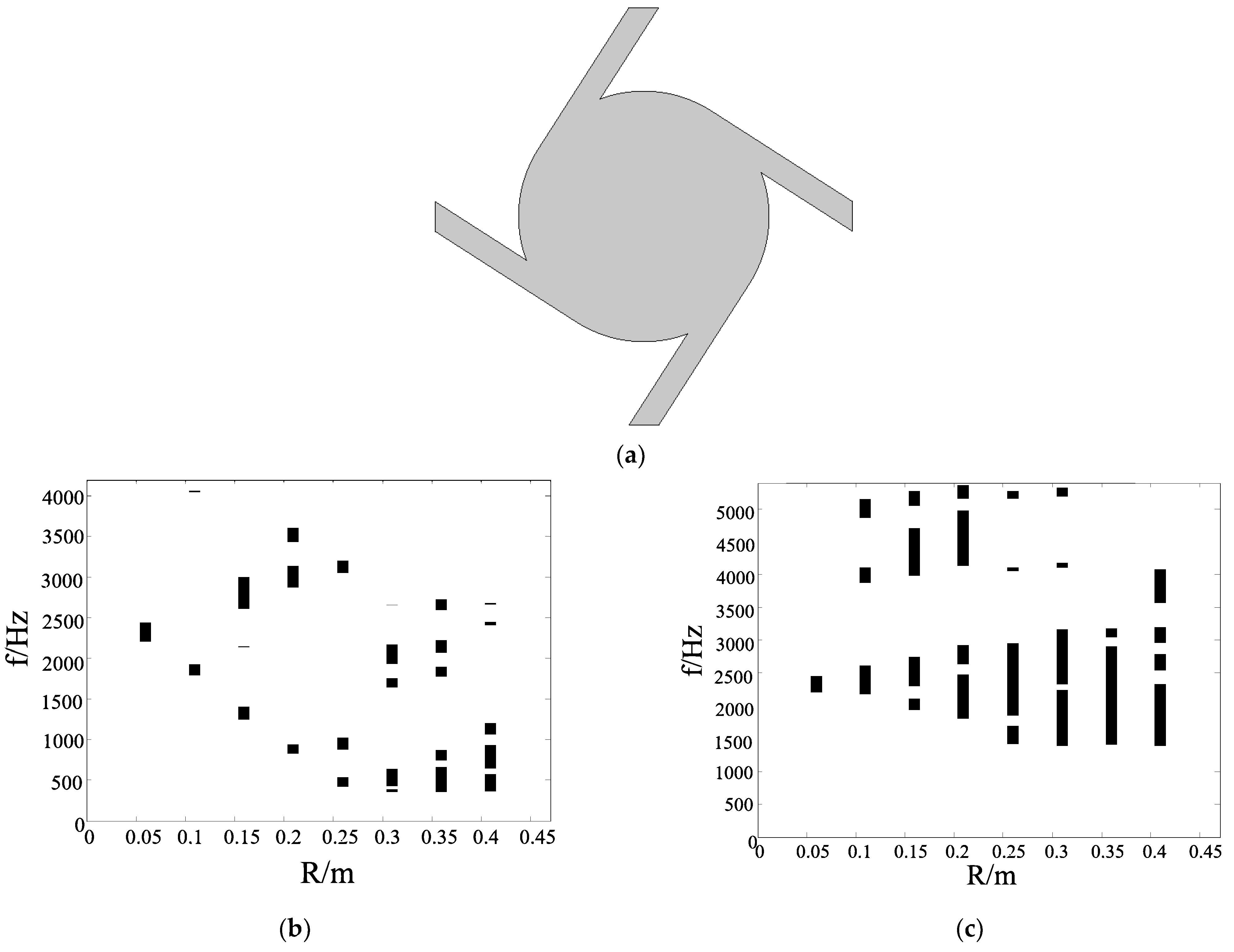 Materials 17 02369 g003