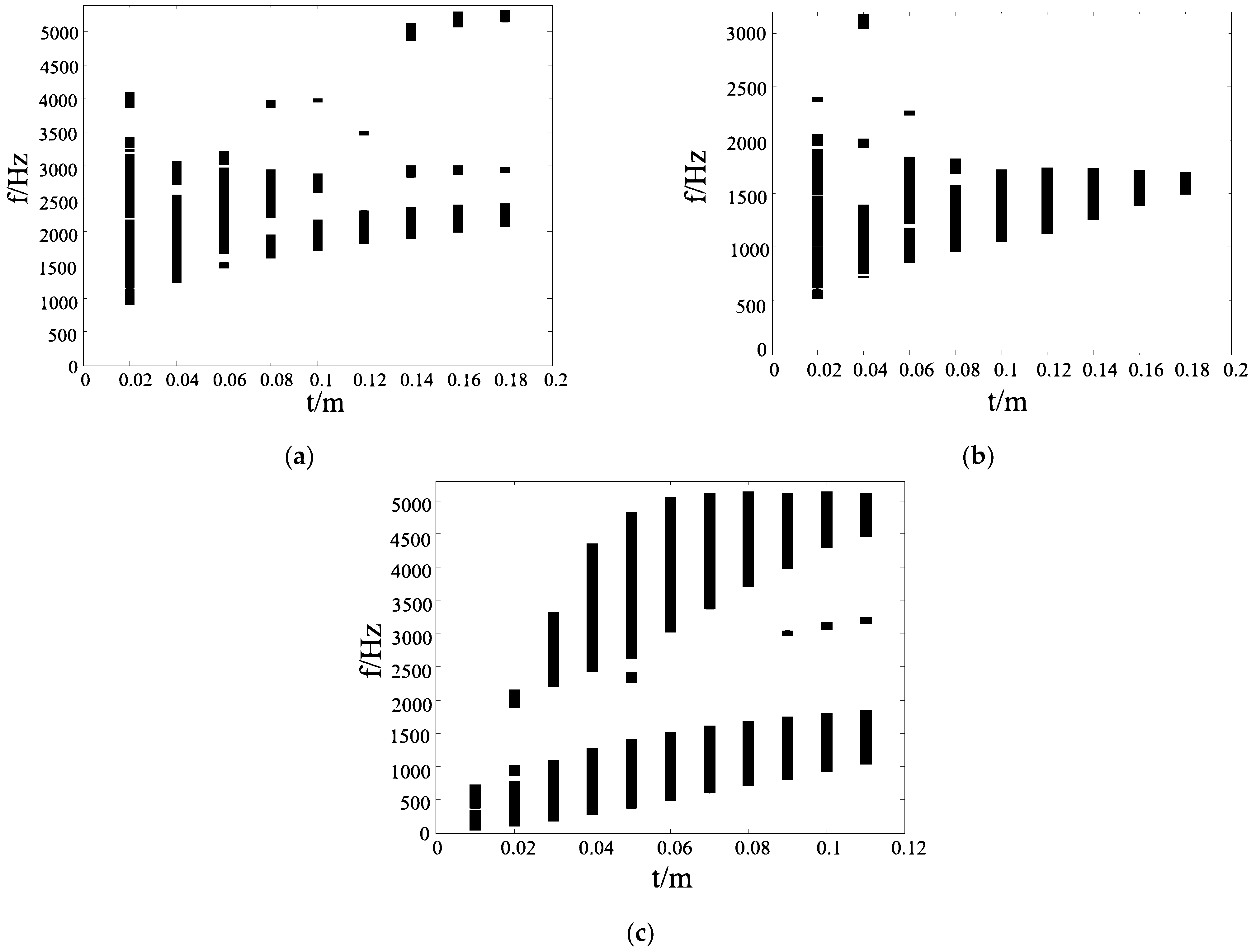 Materials 17 02369 g006