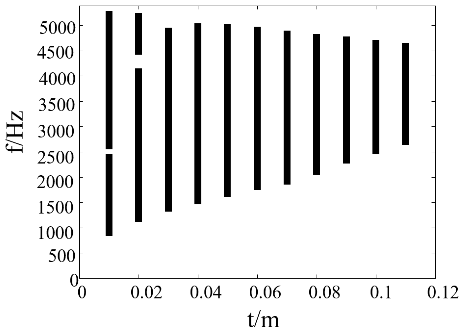 Materials 17 02369 g008