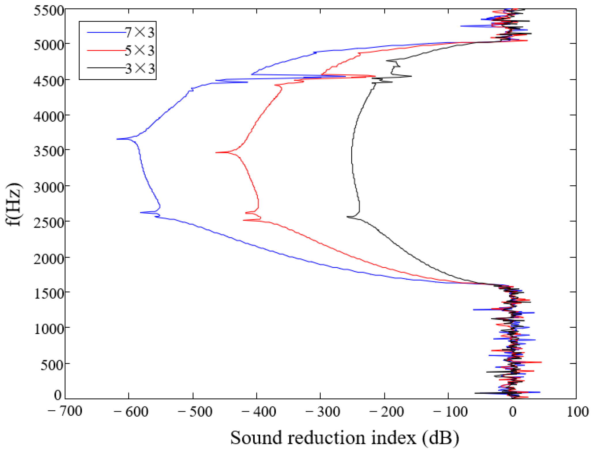 Materials 17 02369 g010