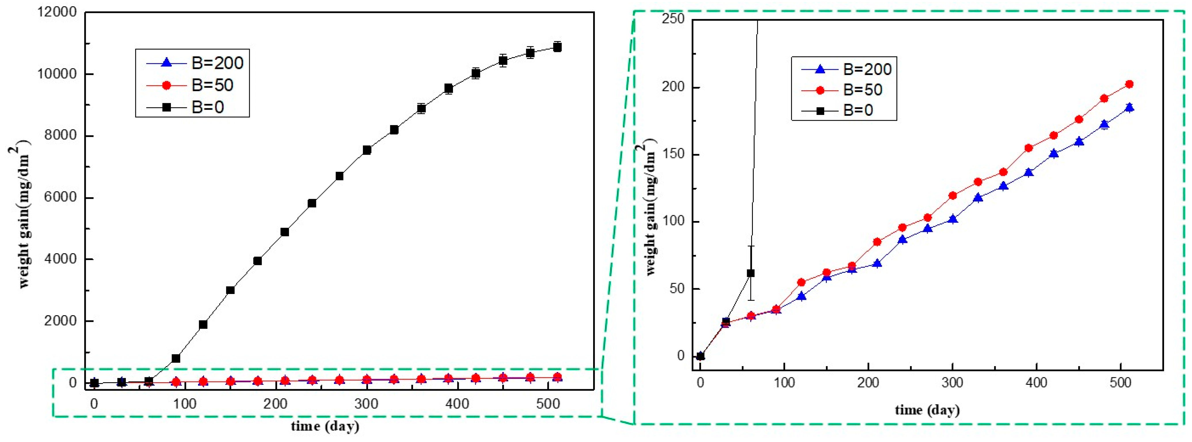 Materials 17 02373 g001
