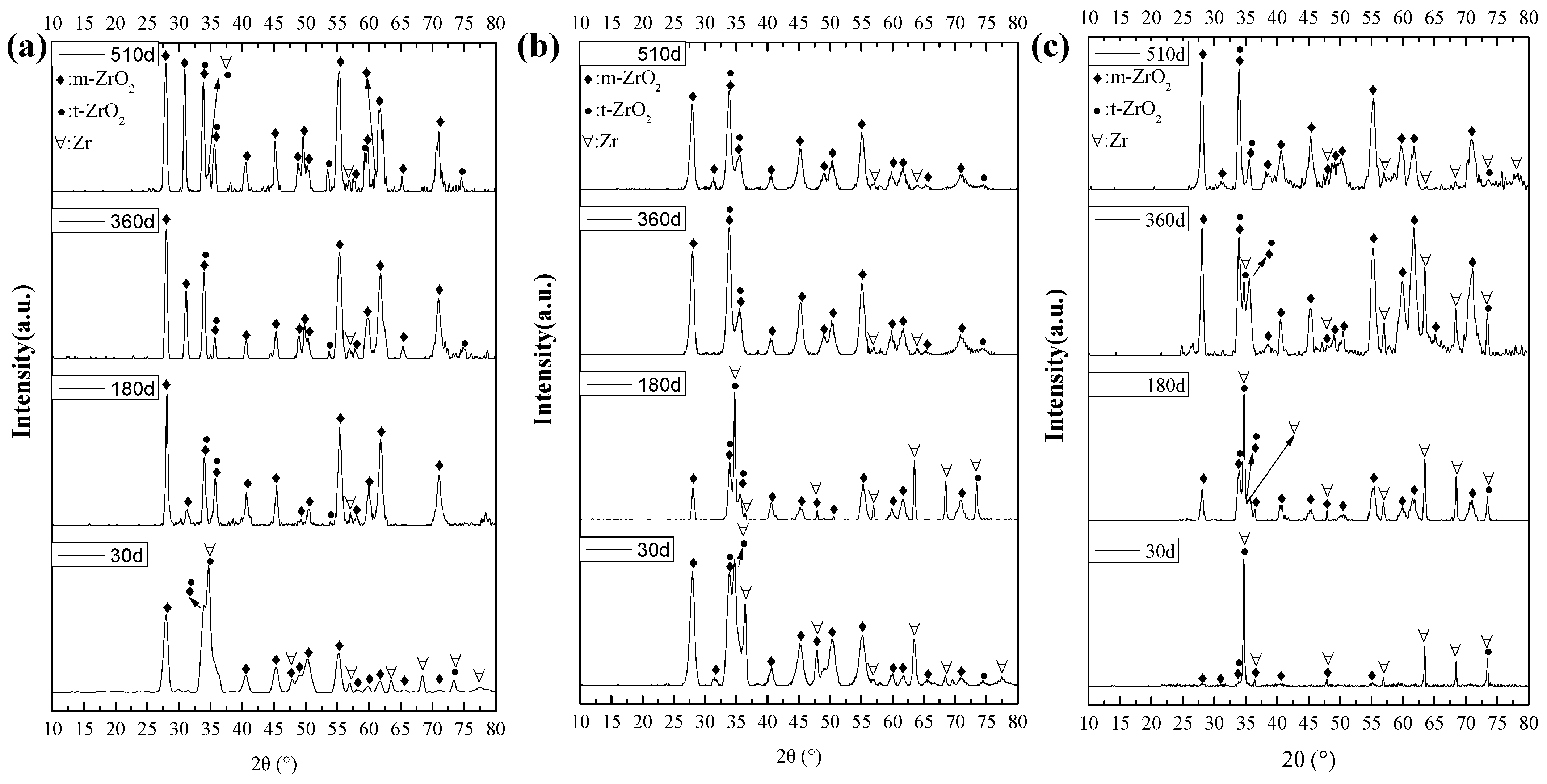 Materials 17 02373 g008
