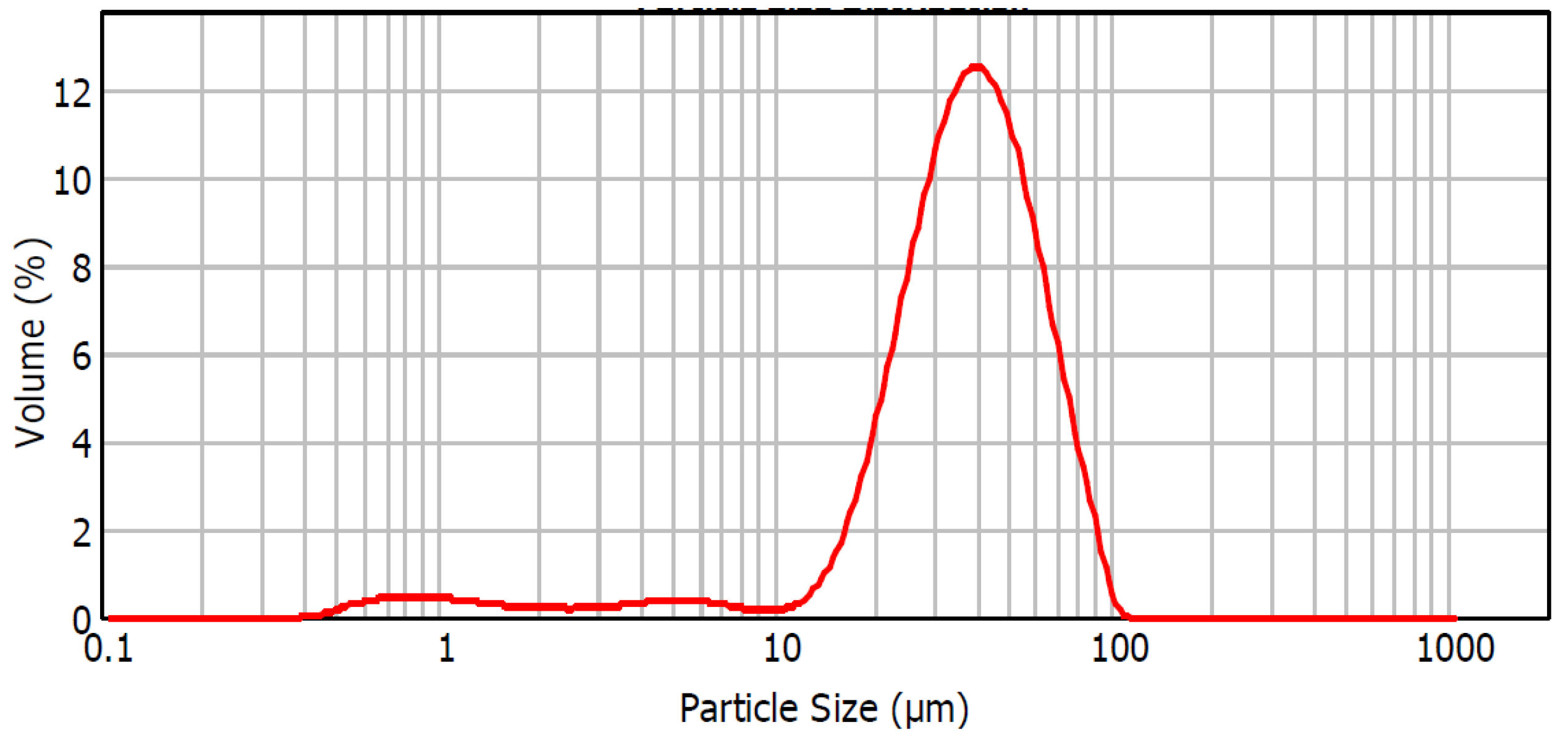 Materials 17 02374 g002