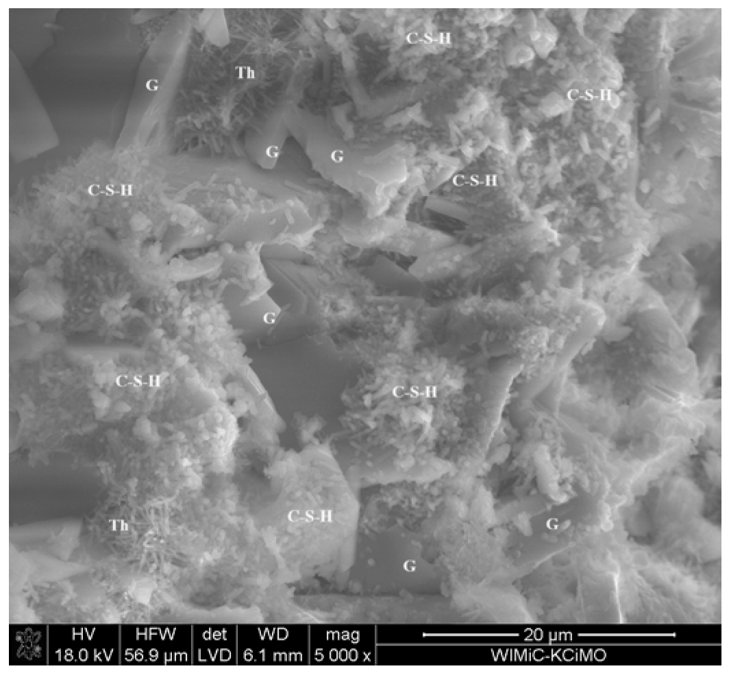 Materials 17 02374 g012