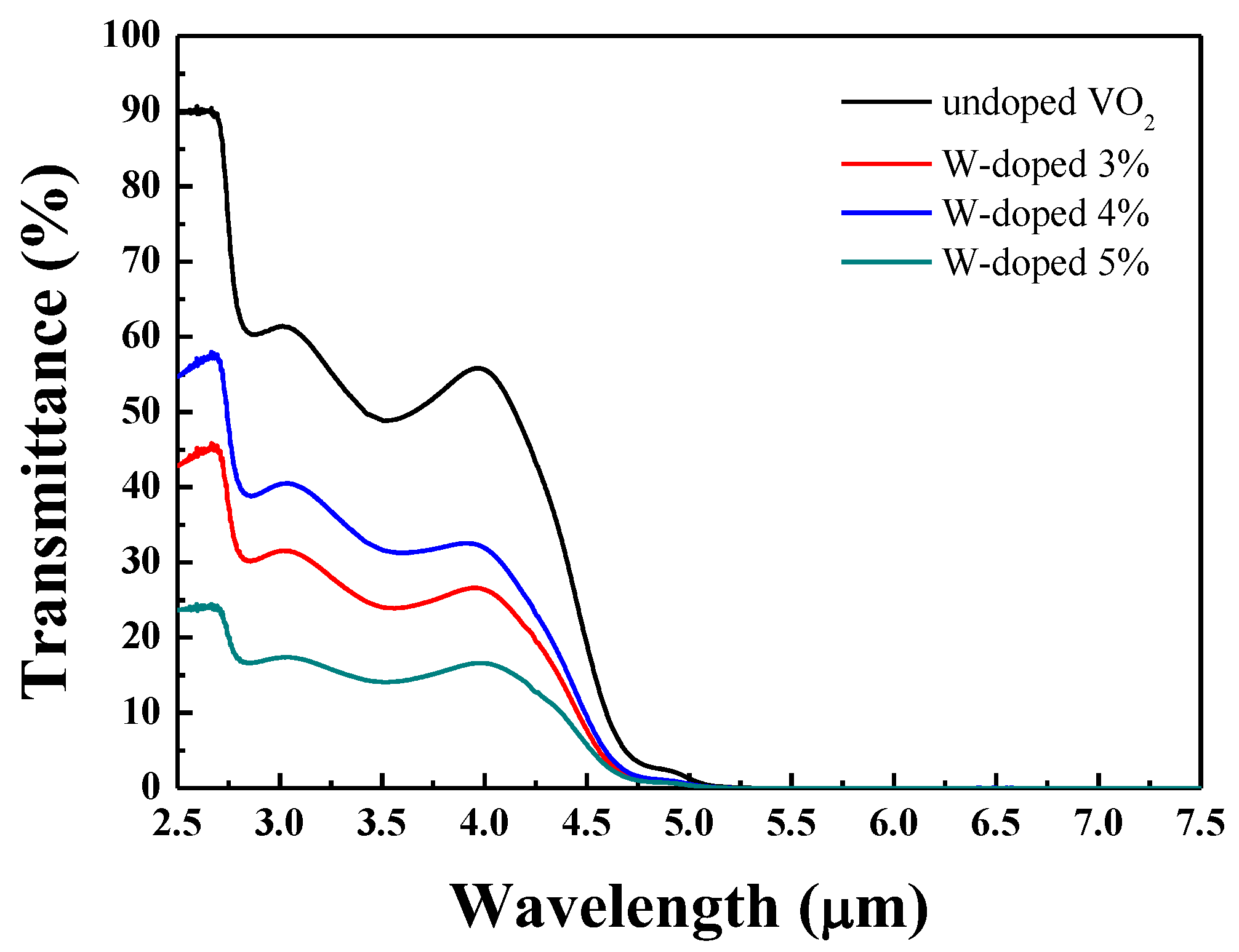 Materials 17 02382 g002