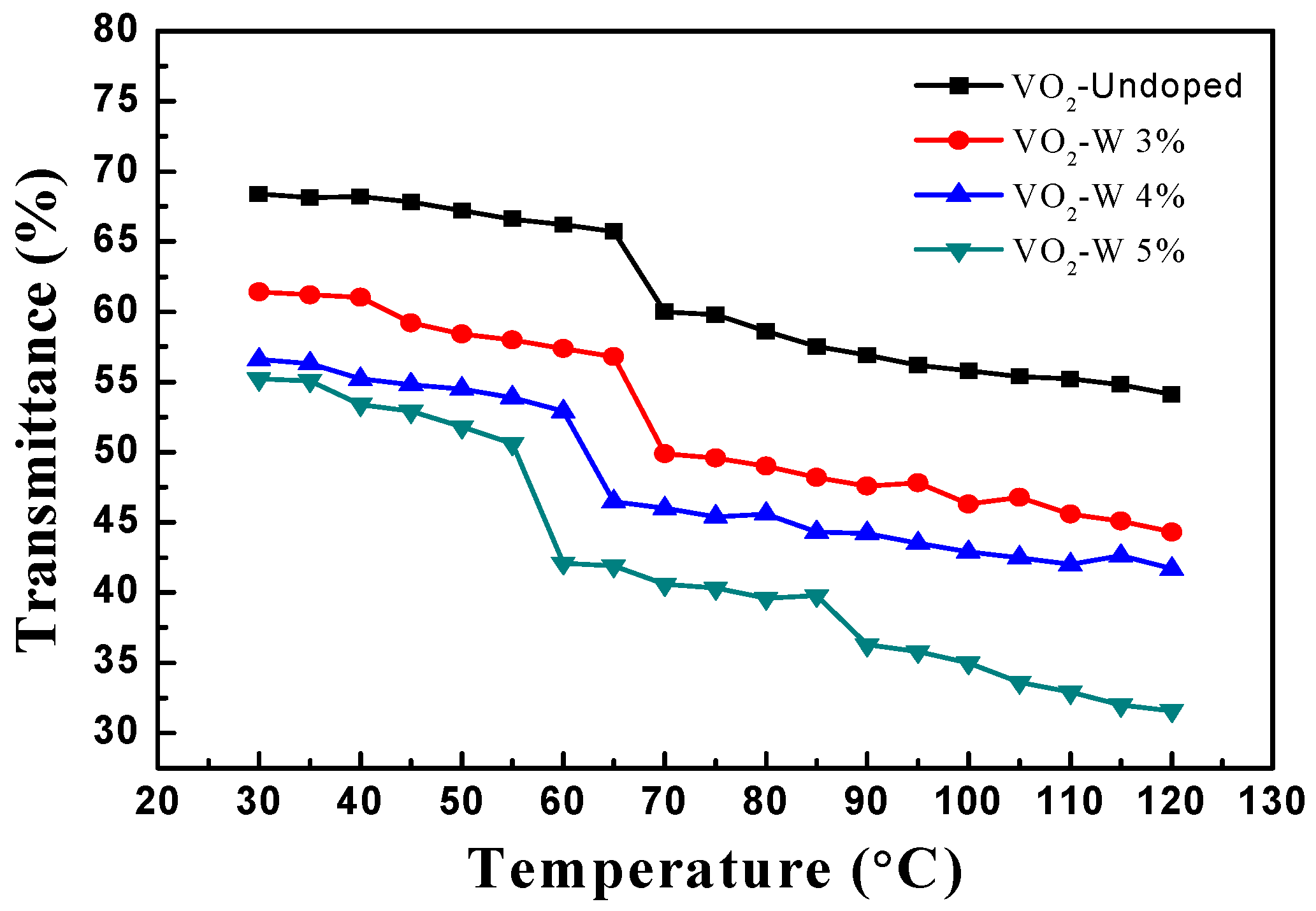 Materials 17 02382 g005