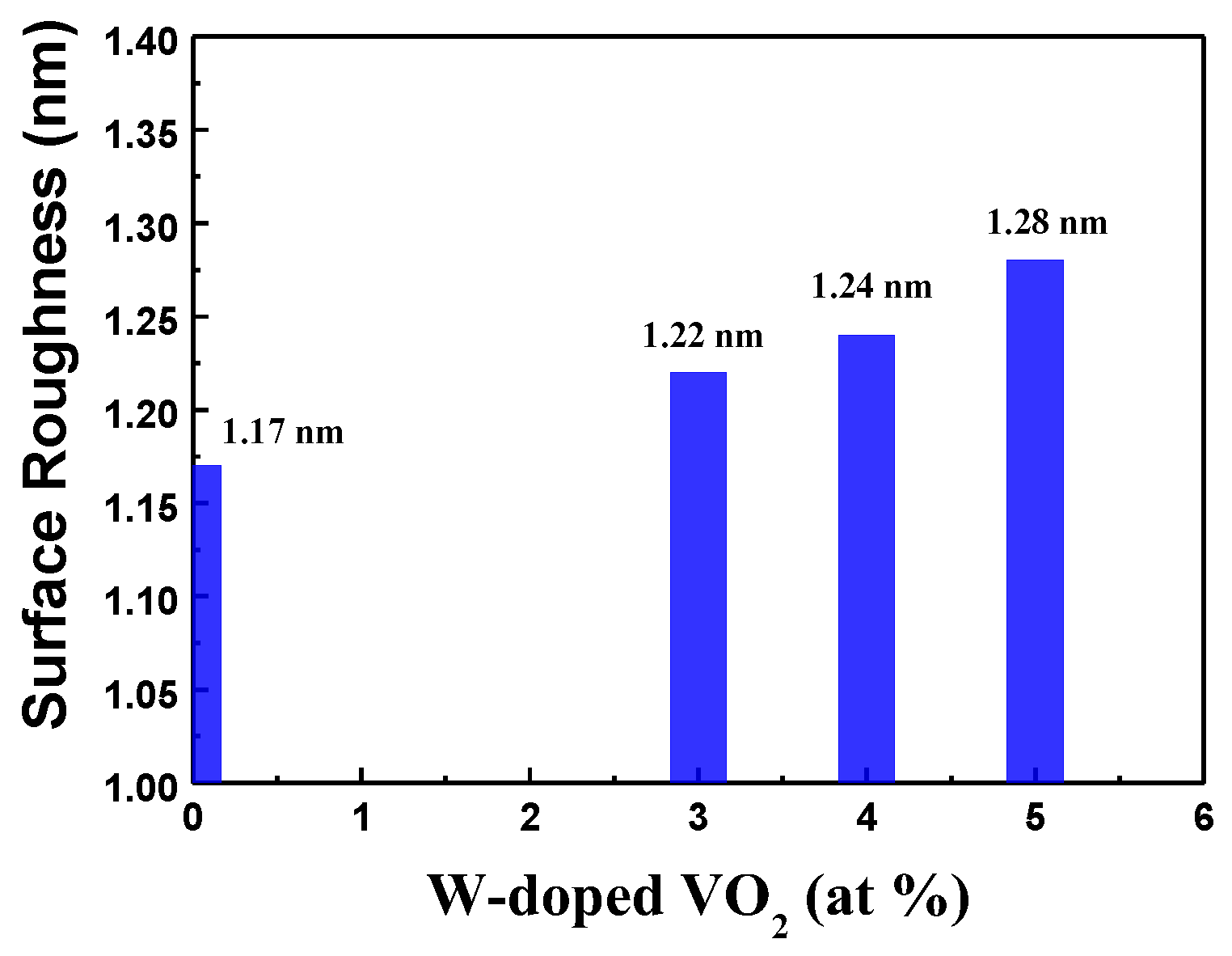 Materials 17 02382 g007