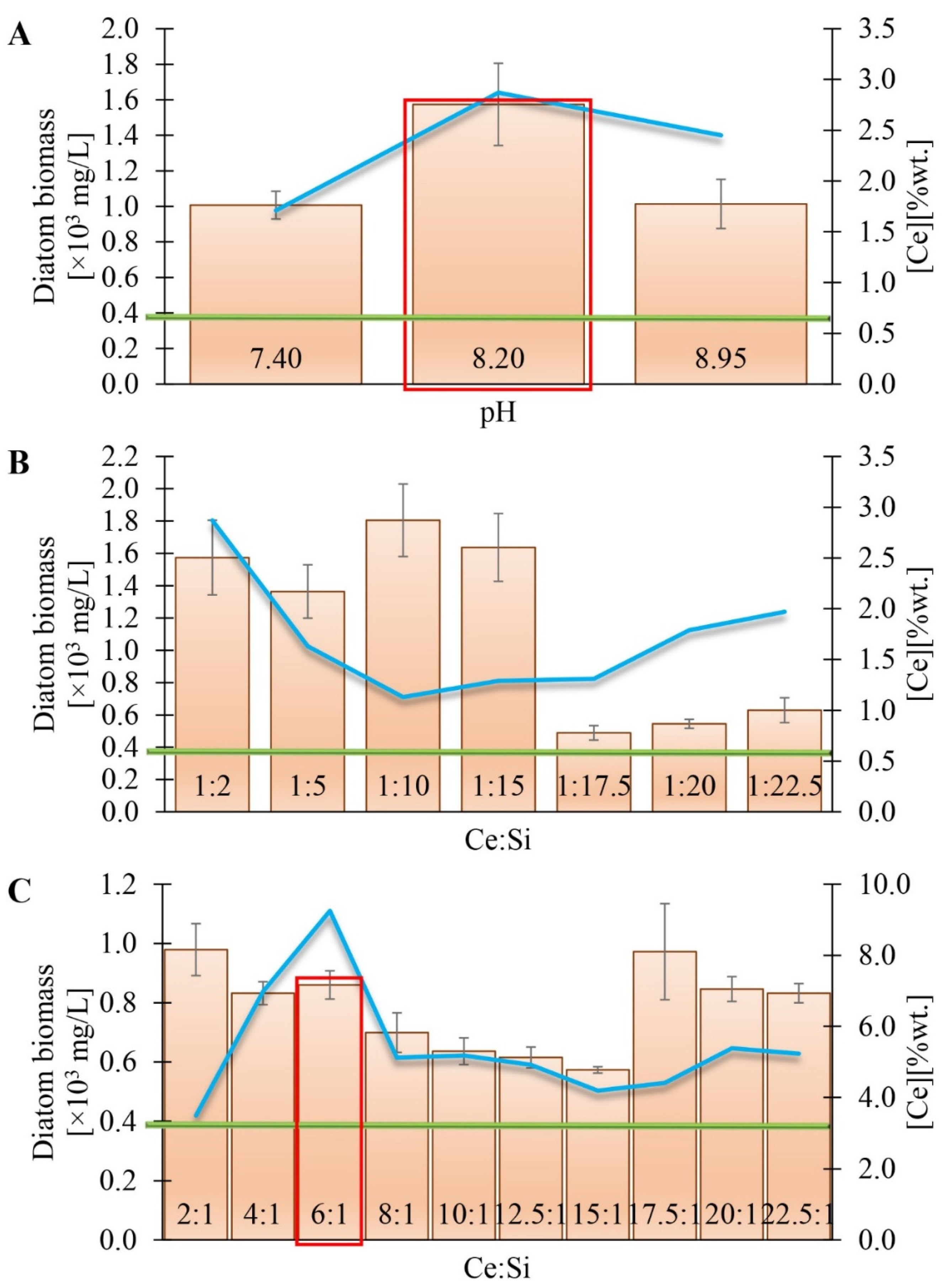 Materials 17 02390 g001