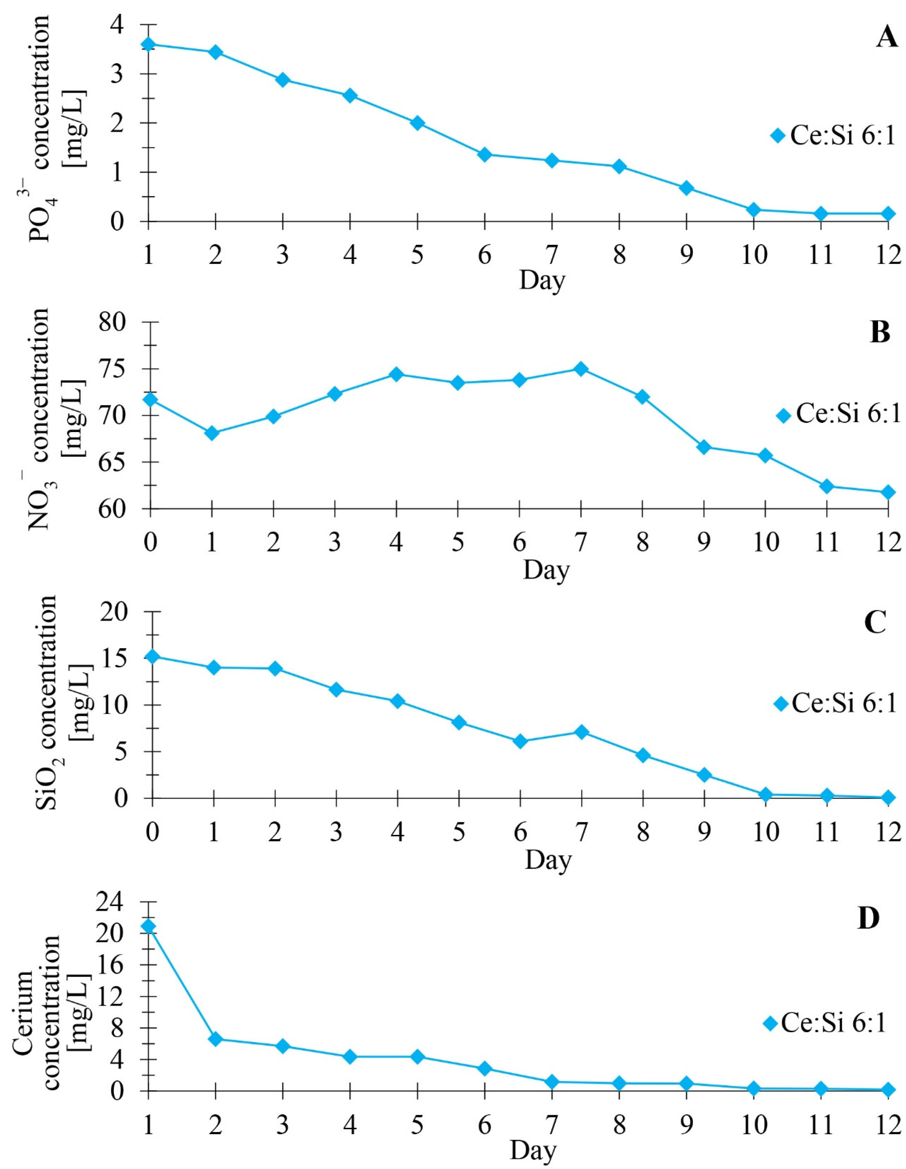 Materials 17 02390 g002