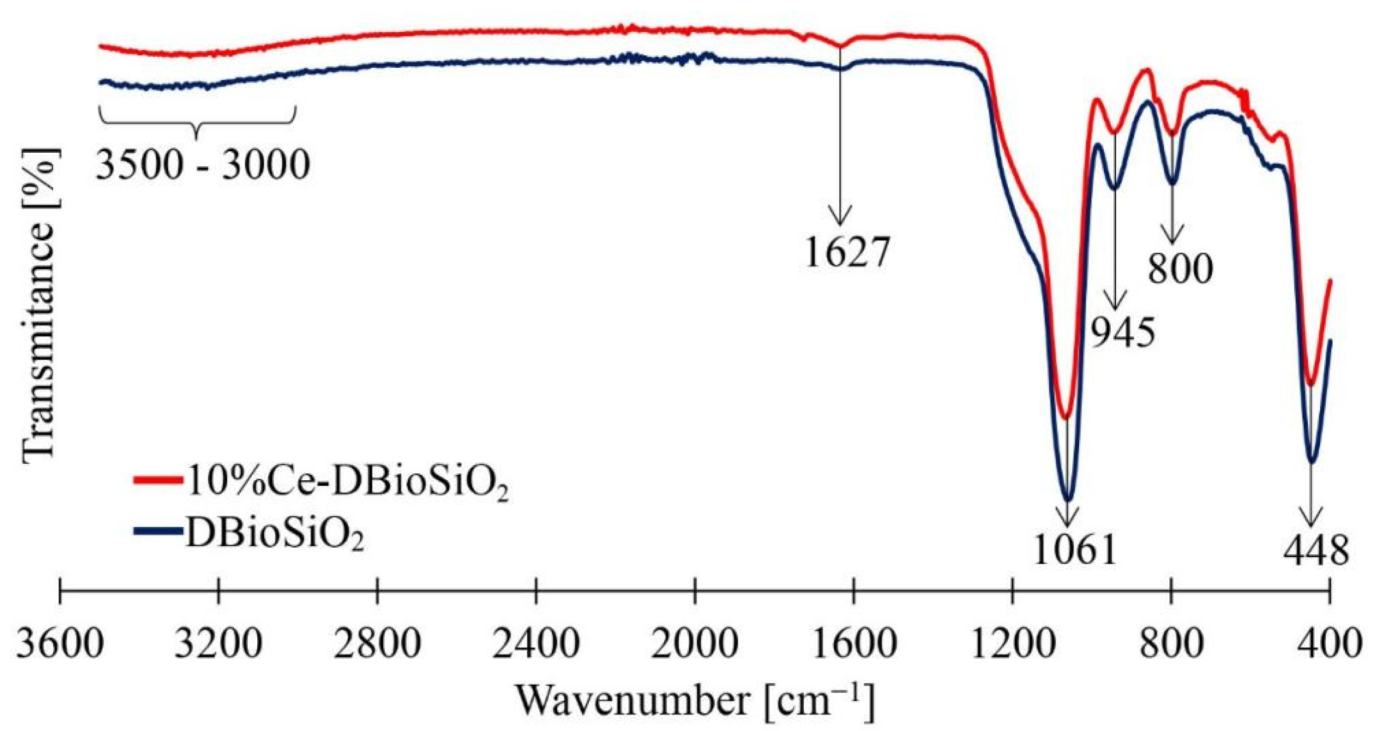 Materials 17 02390 g008
