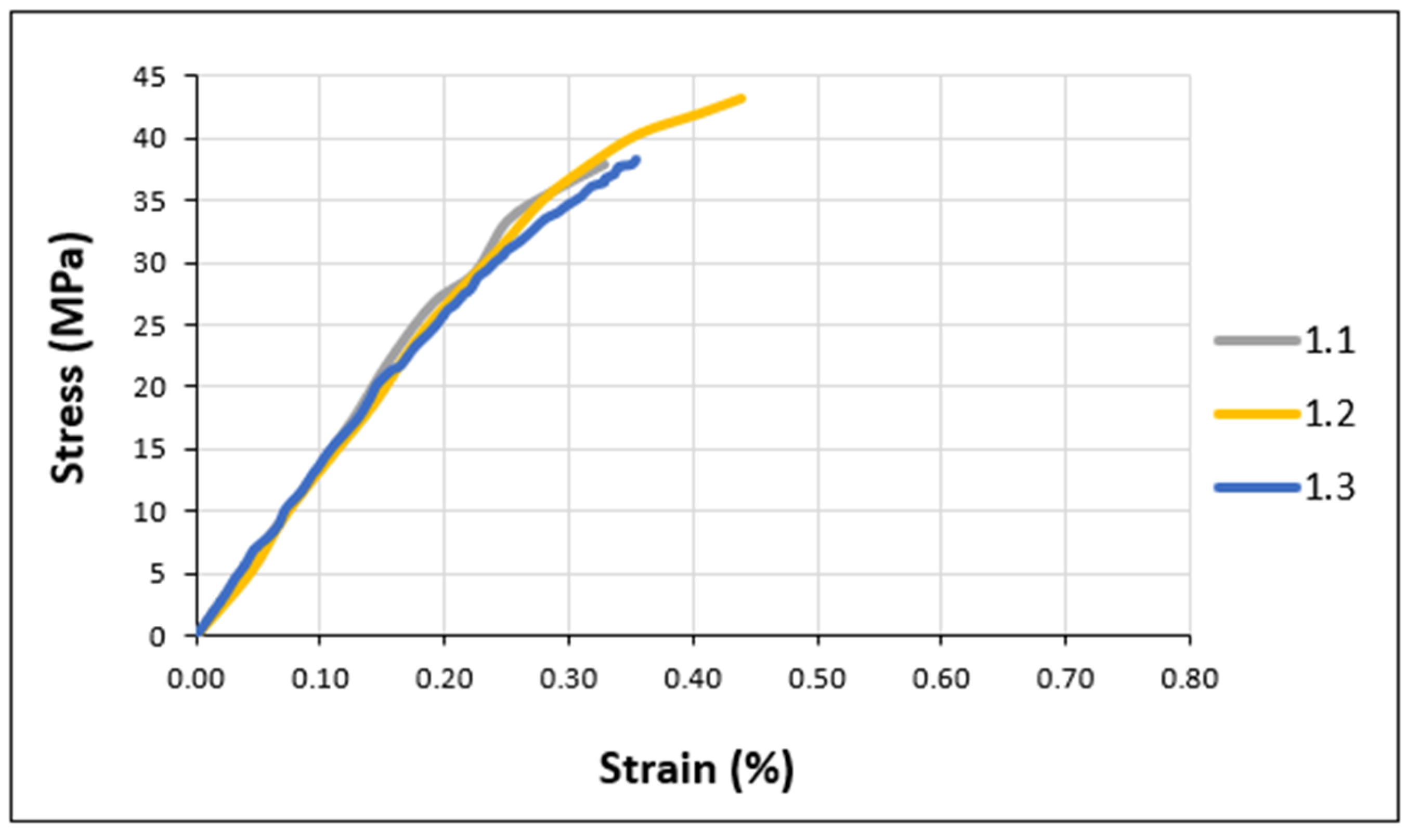 Materials 17 02392 g006