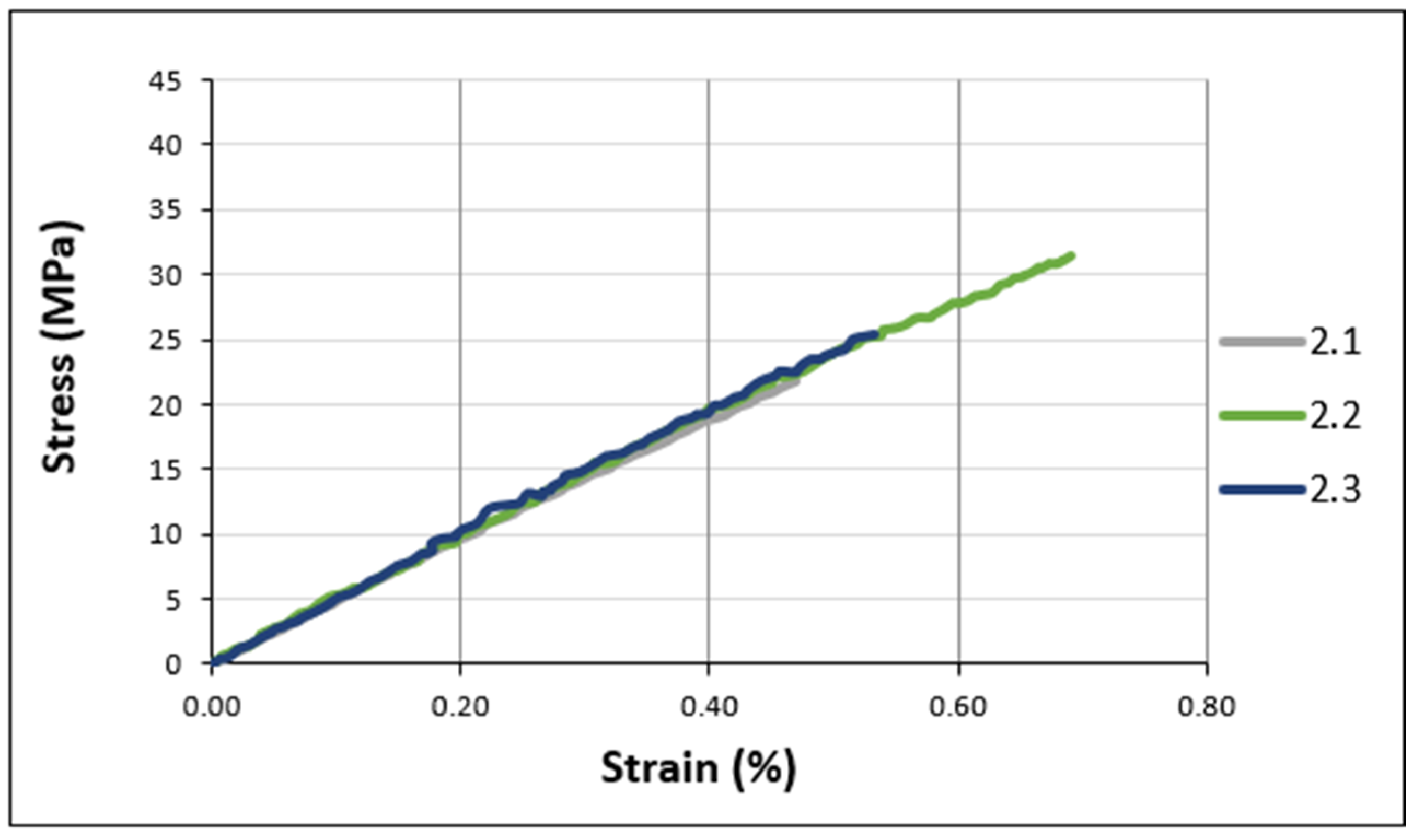 Materials 17 02392 g007