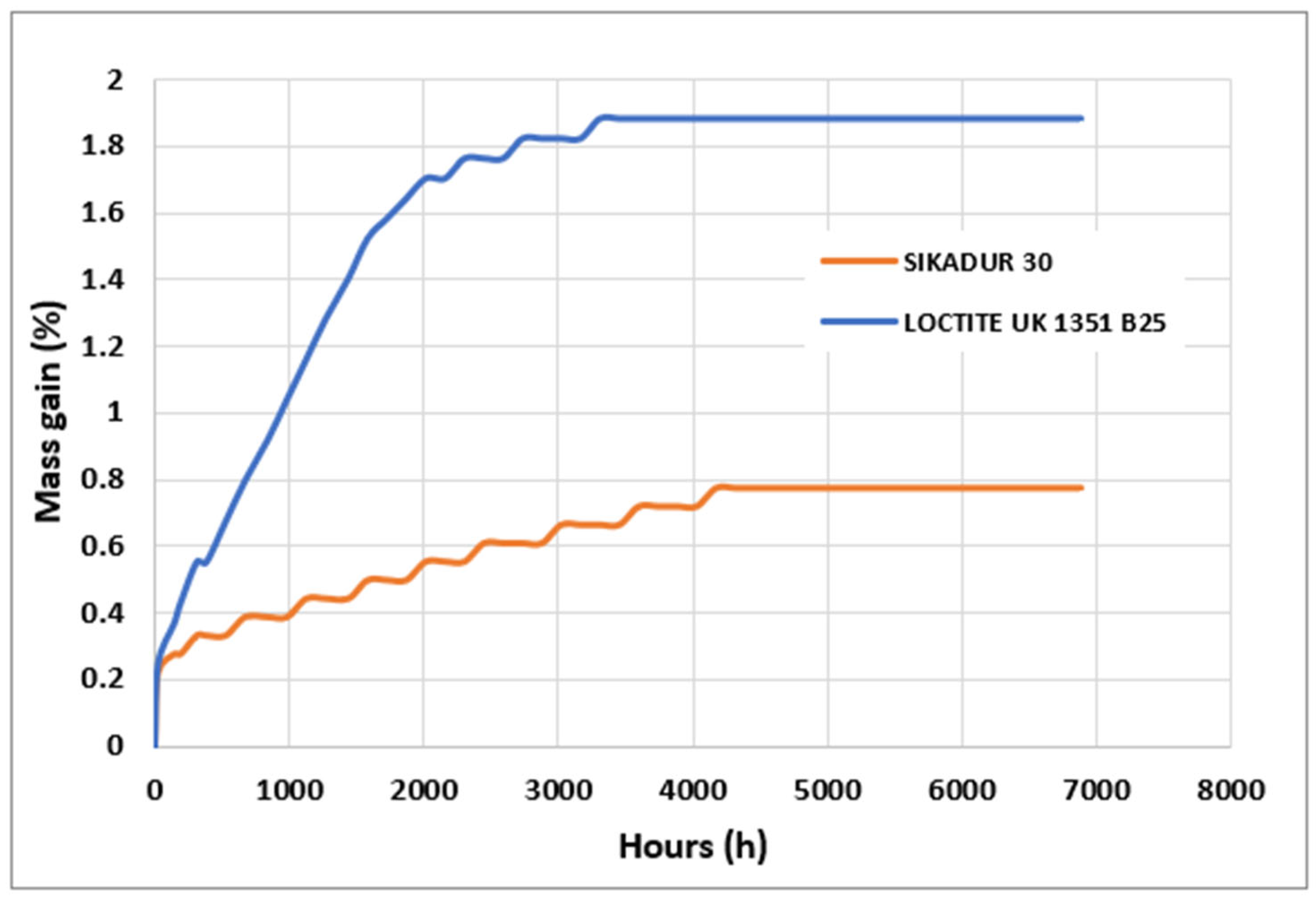Materials 17 02392 g009