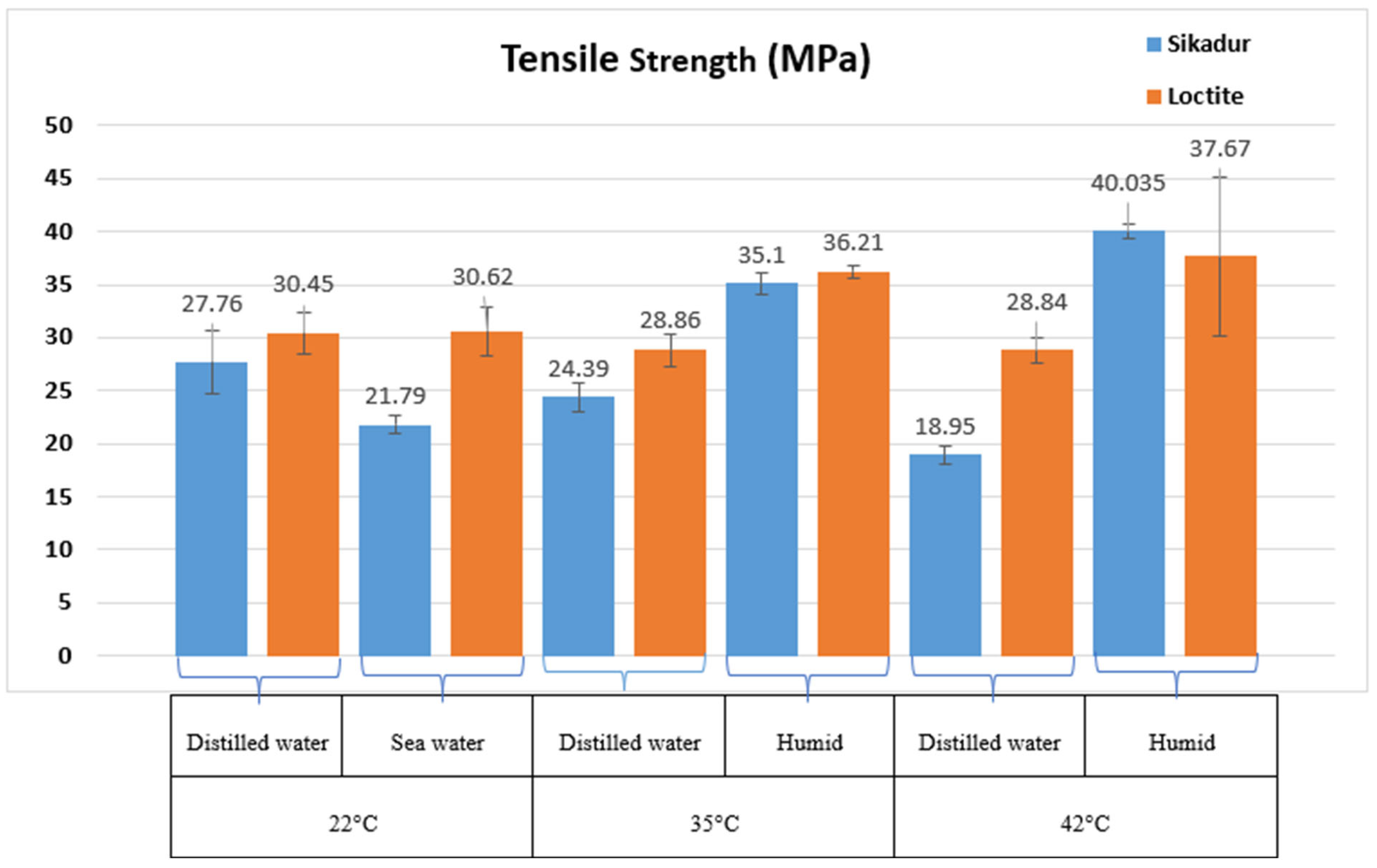 Materials 17 02392 g010