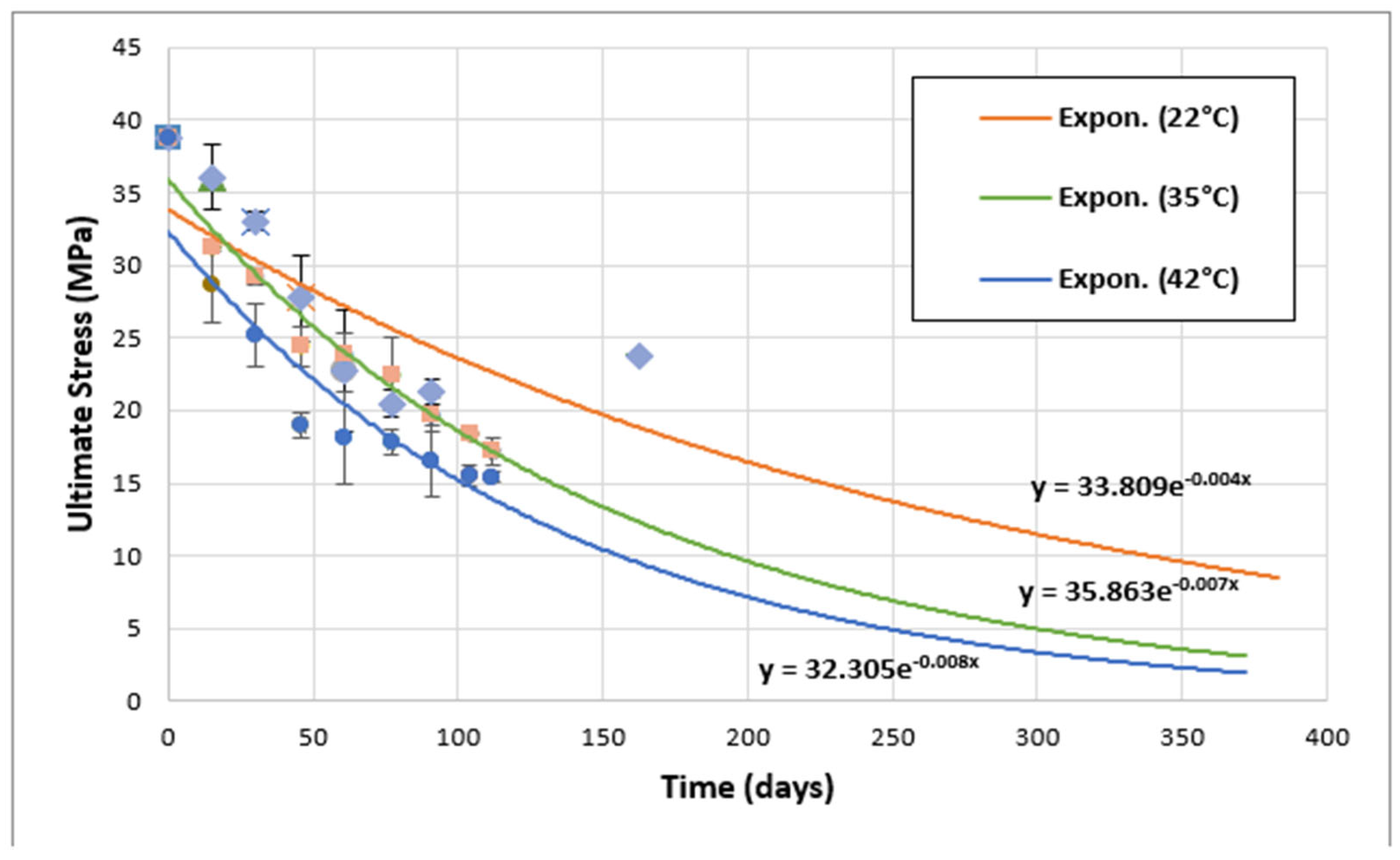 Materials 17 02392 g013