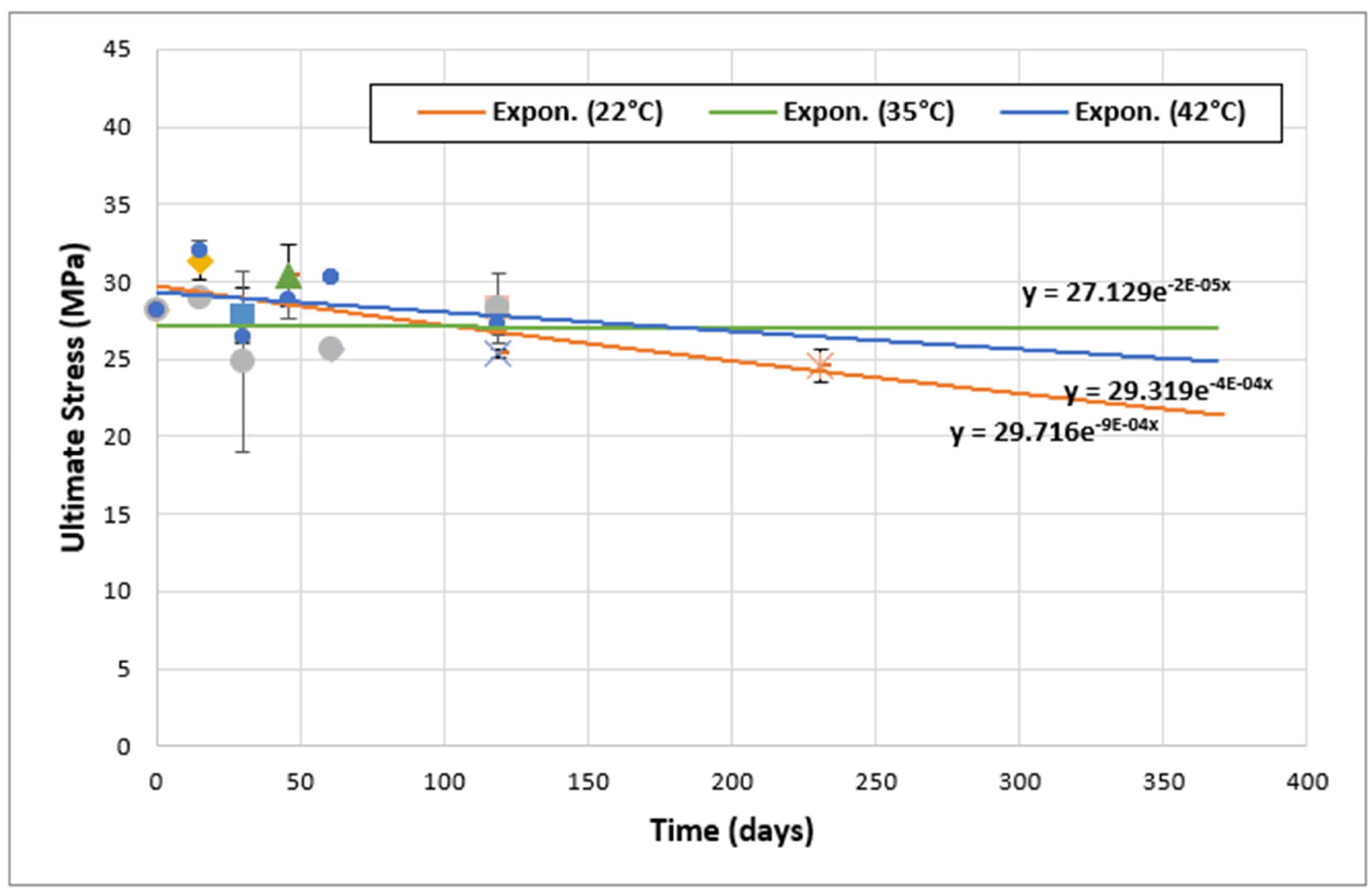 Materials 17 02392 g014