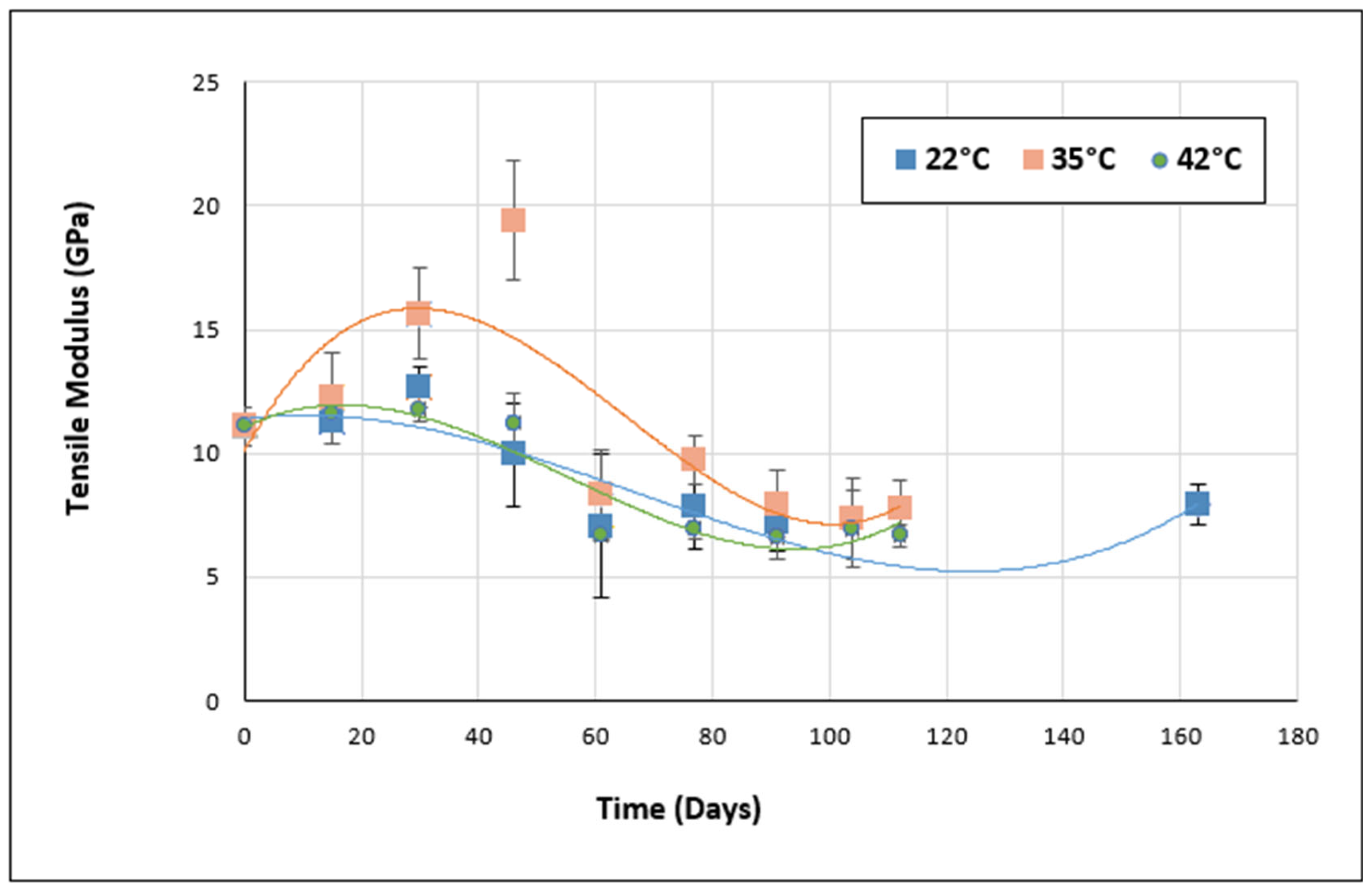 Materials 17 02392 g015
