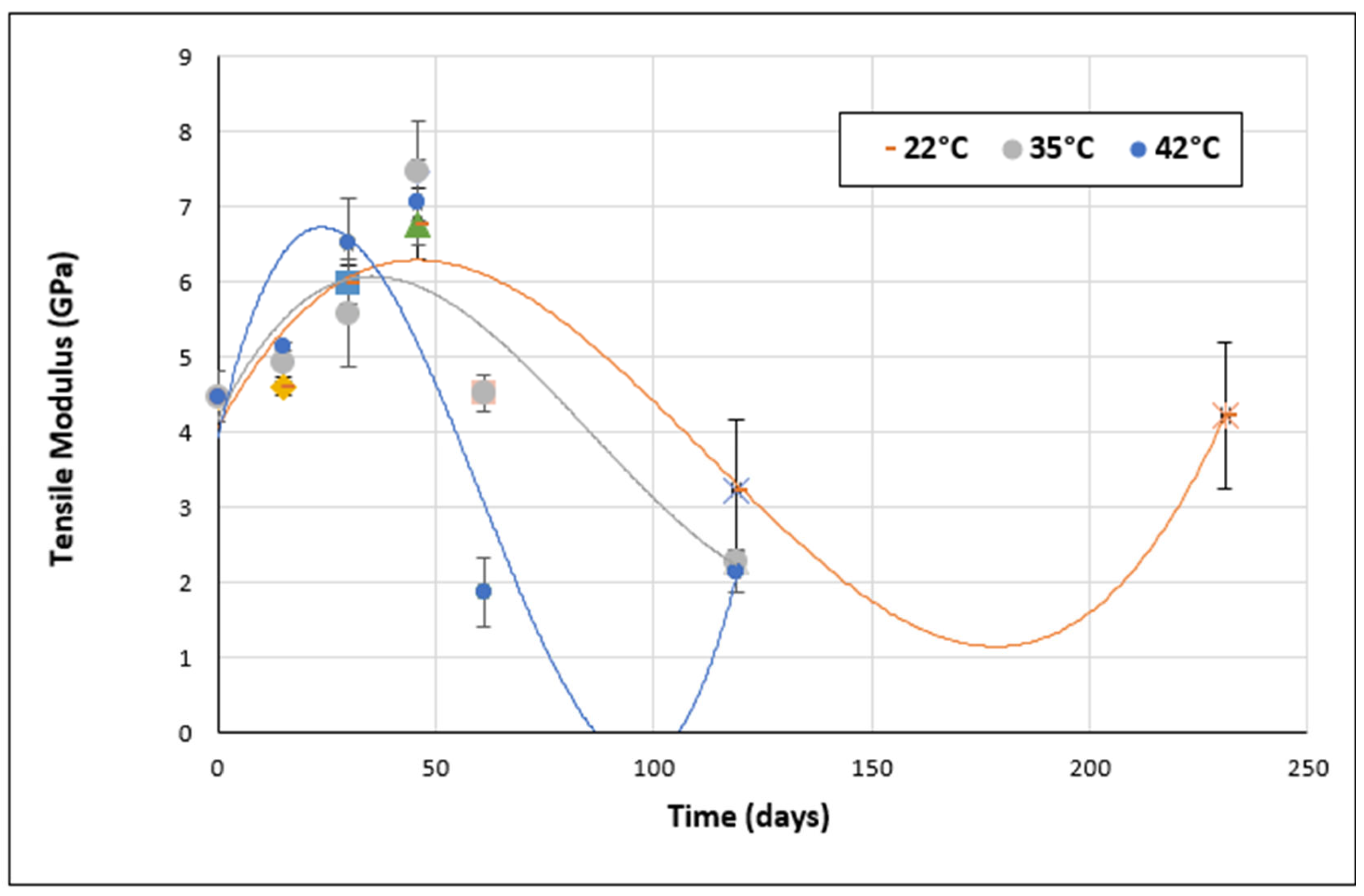 Materials 17 02392 g016