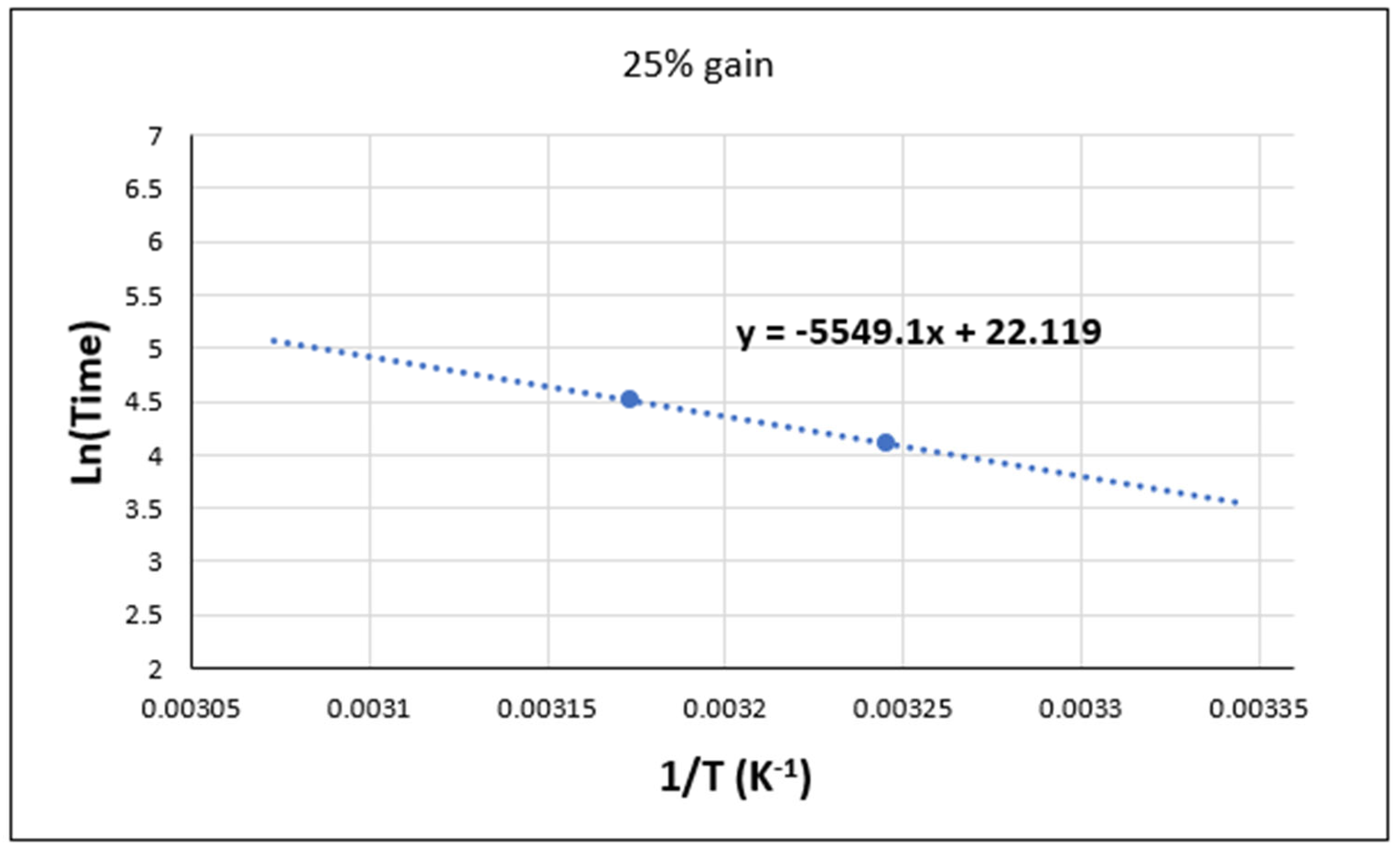 Materials 17 02392 g018