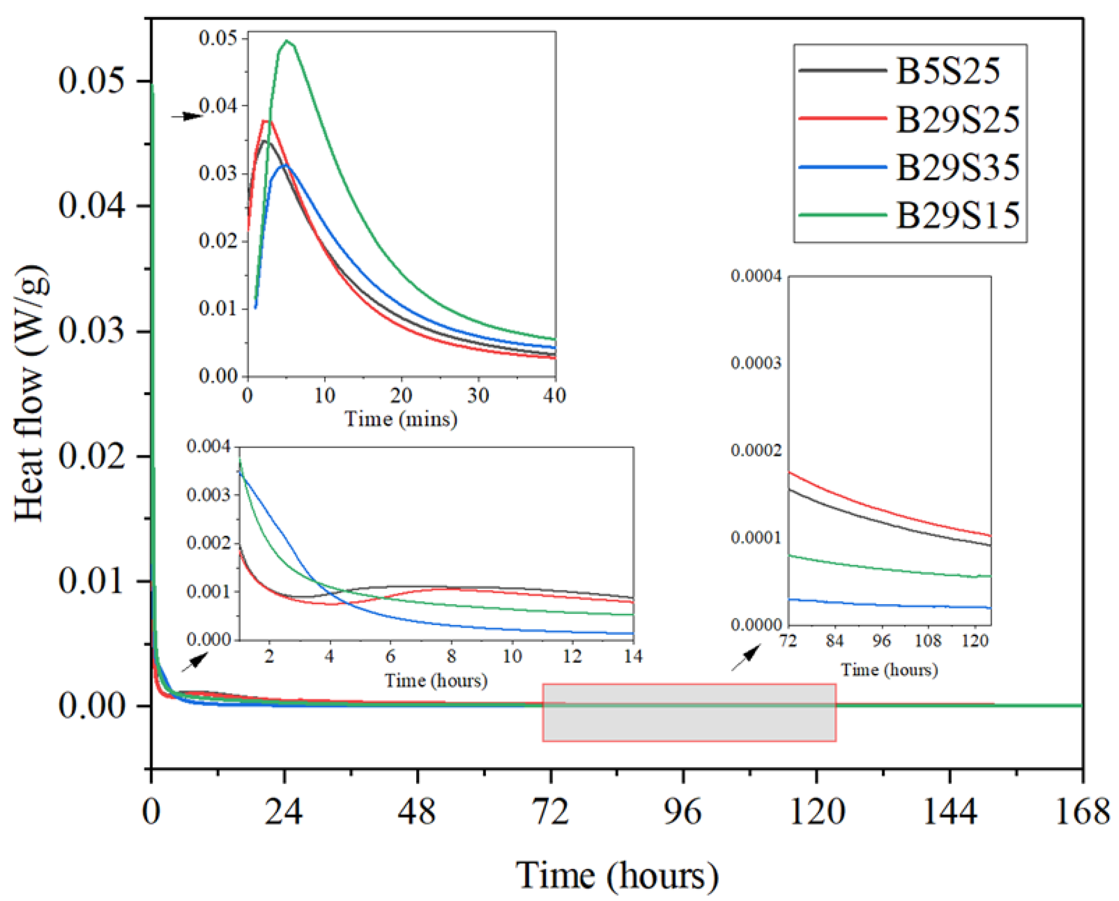 Materials 17 02406 g004