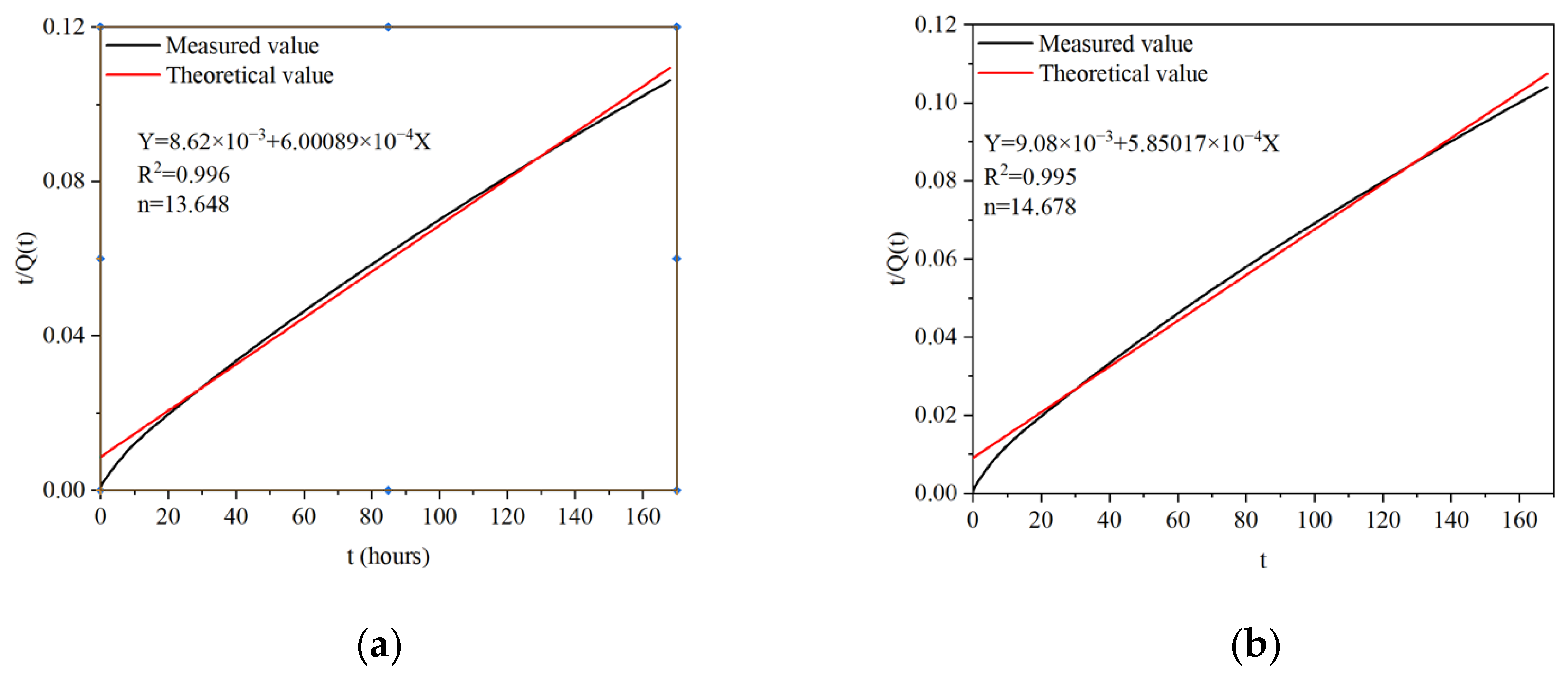 Materials 17 02406 g005
