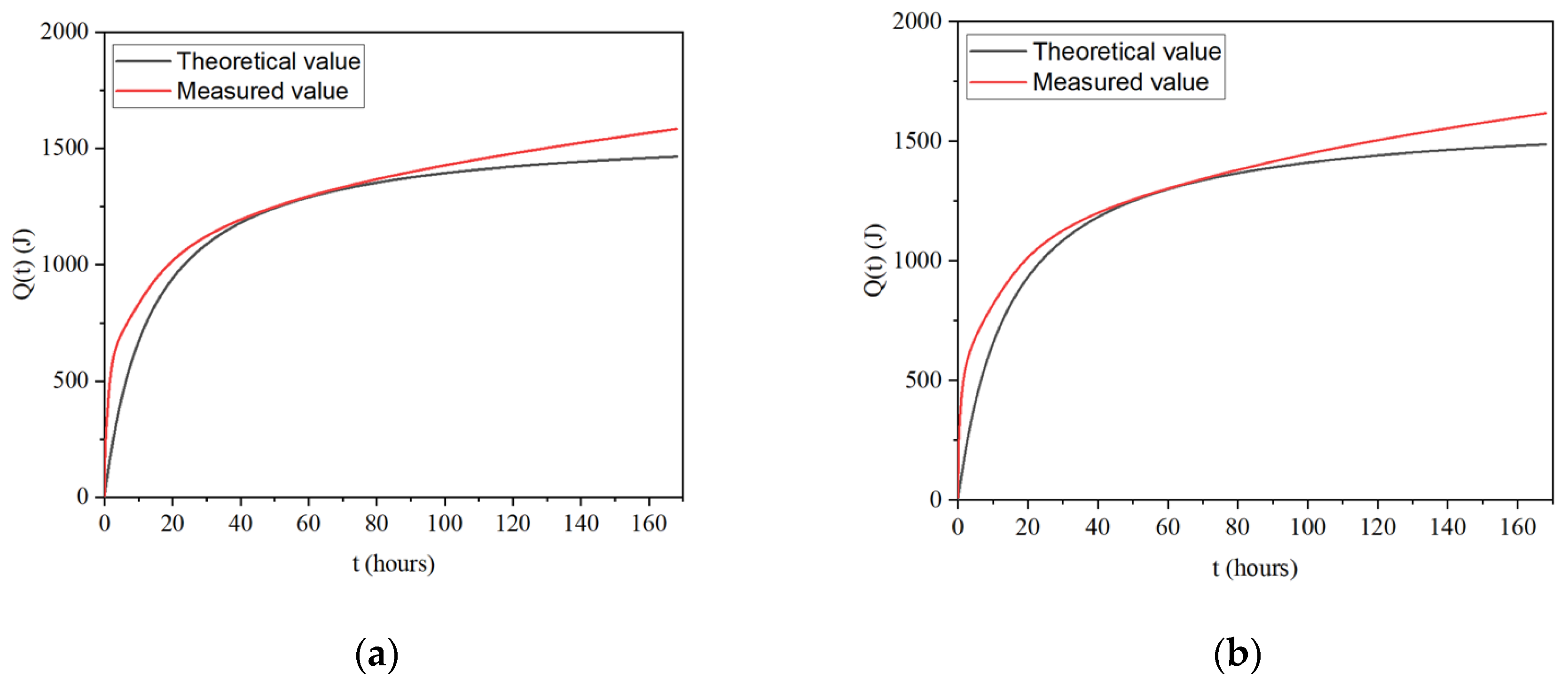 Materials 17 02406 g006