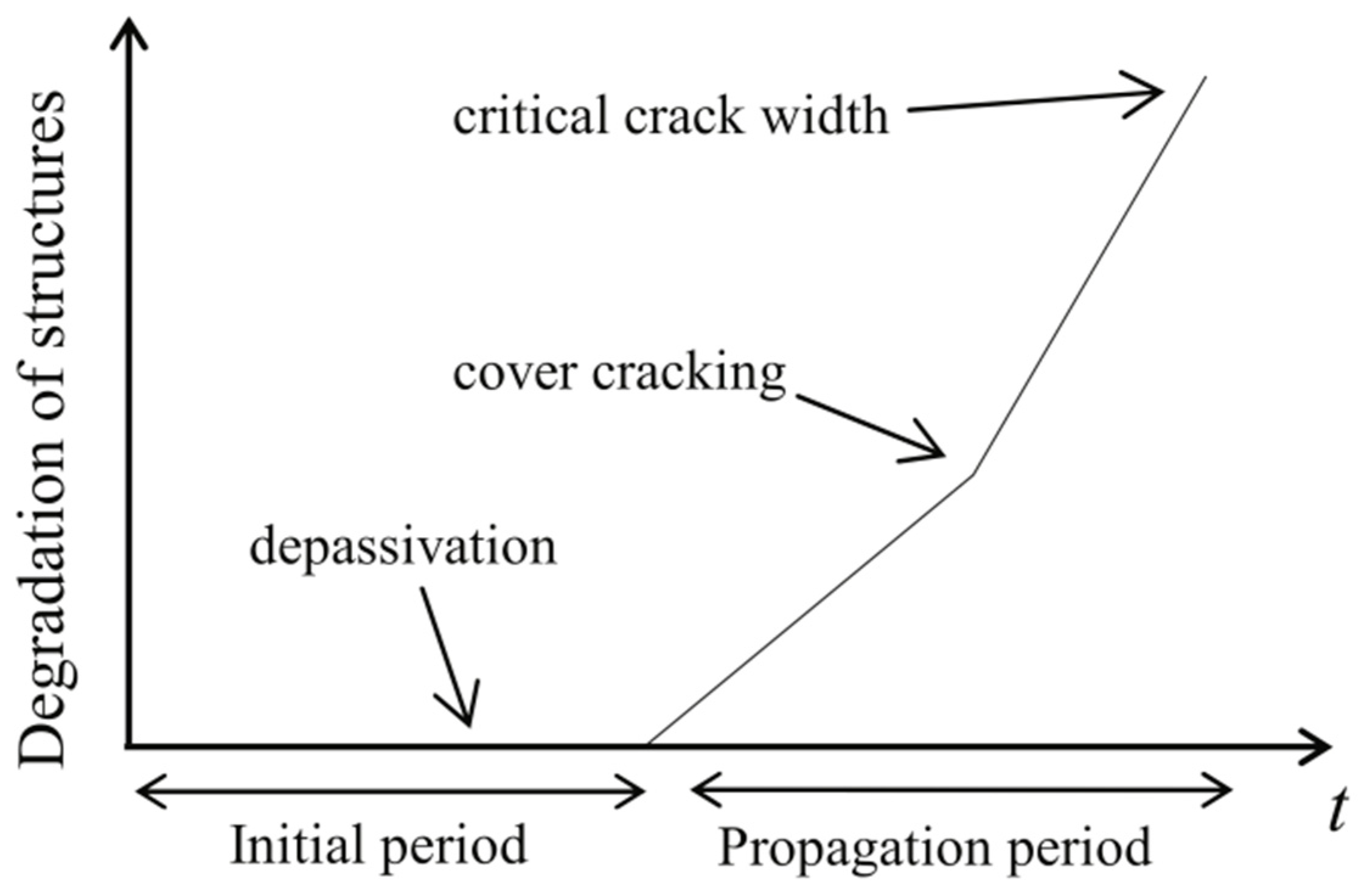 Materials 17 02411 g001