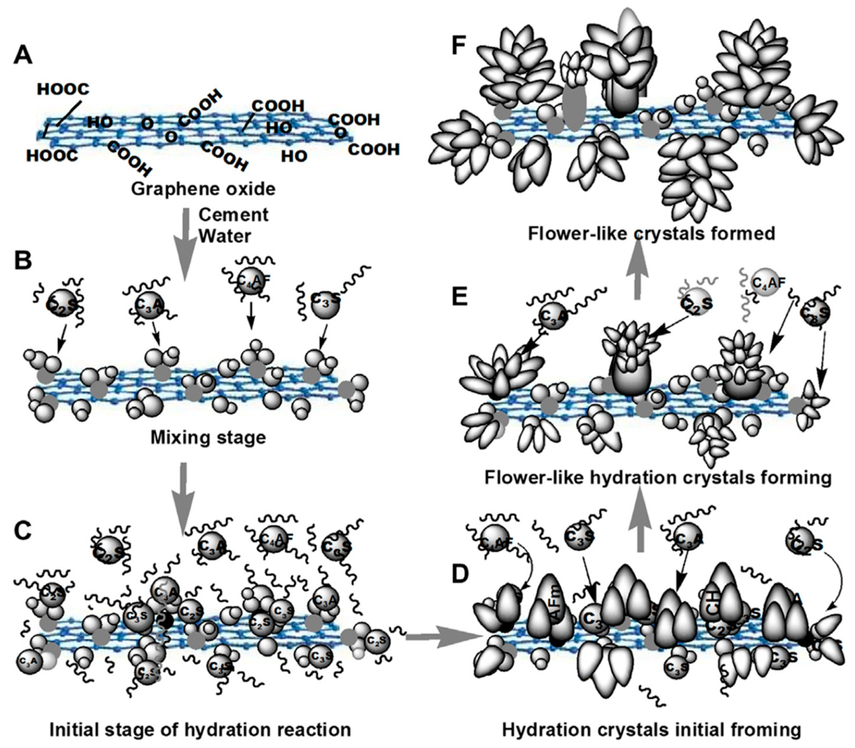 Materials 17 02411 g005