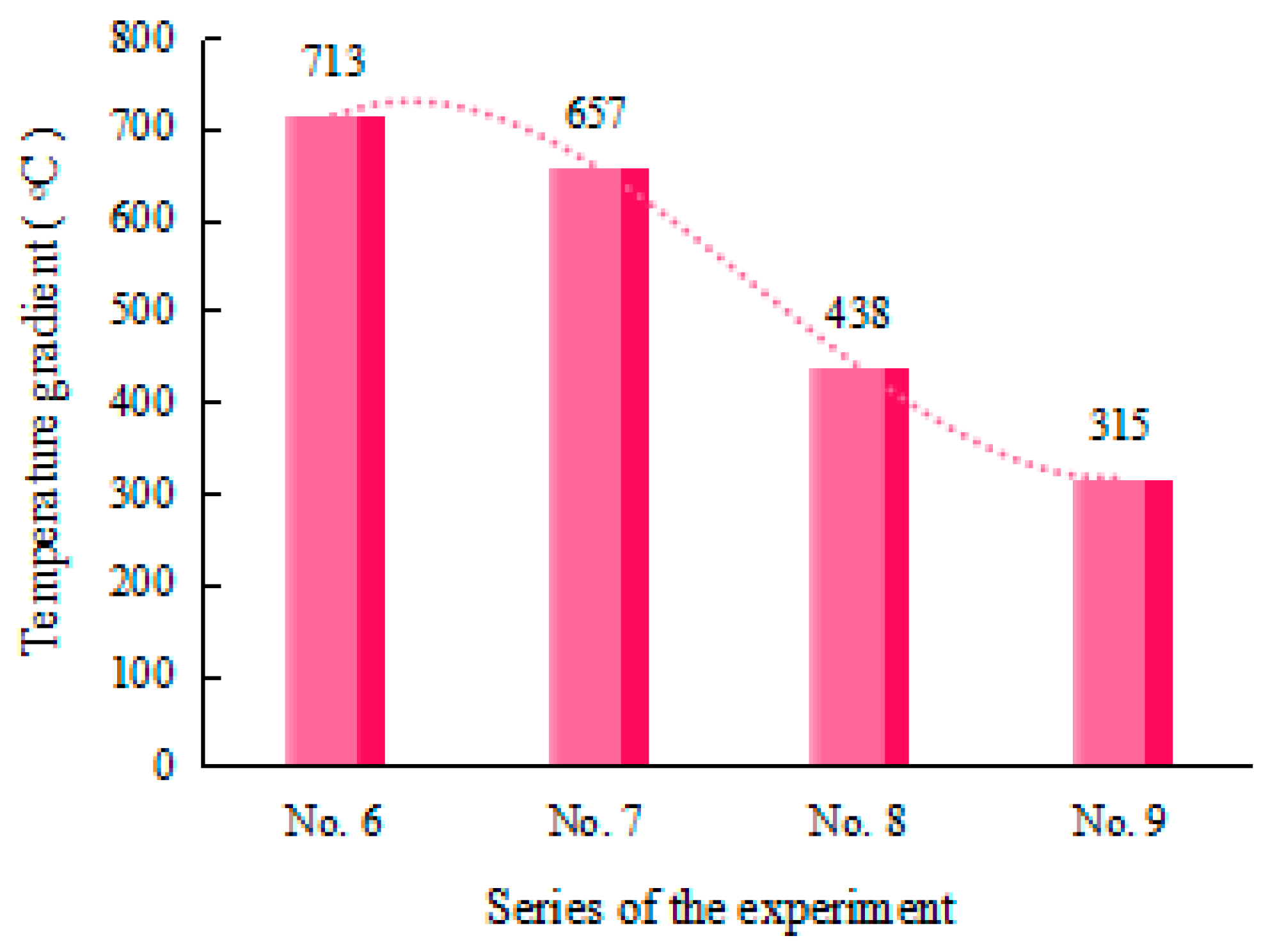Materials 17 02415 g009