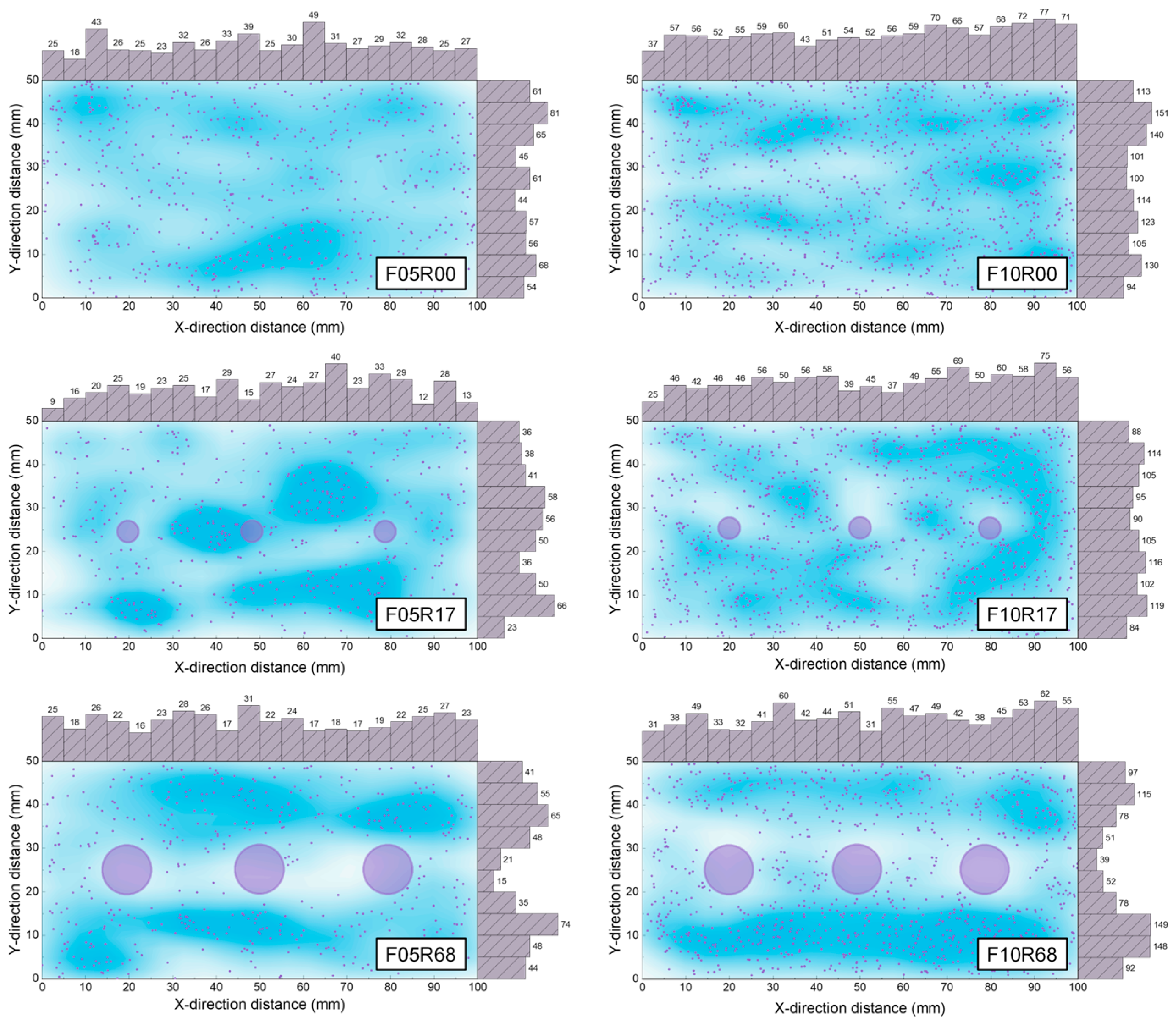 Materials 17 02418 g006