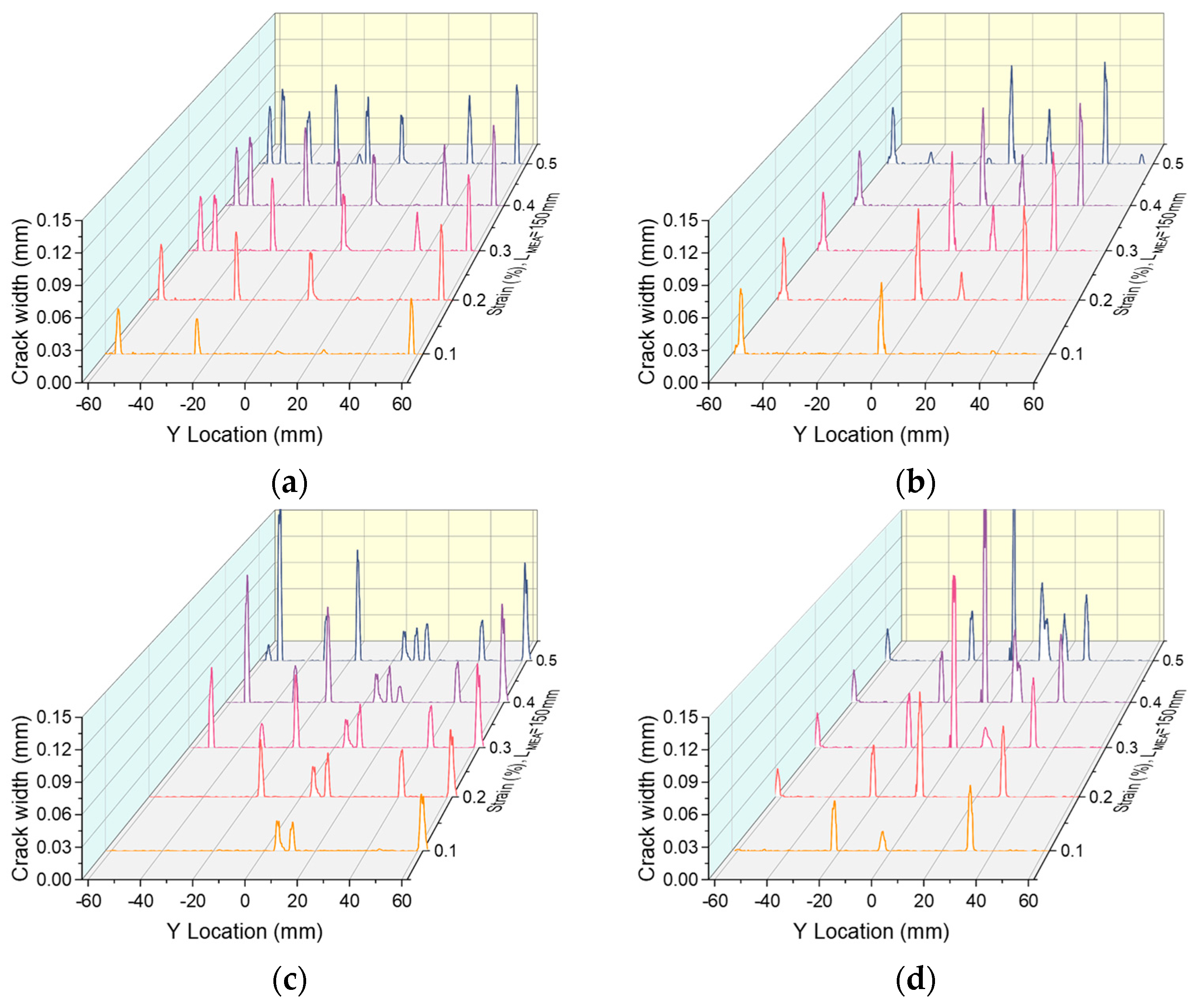Materials 17 02418 g015