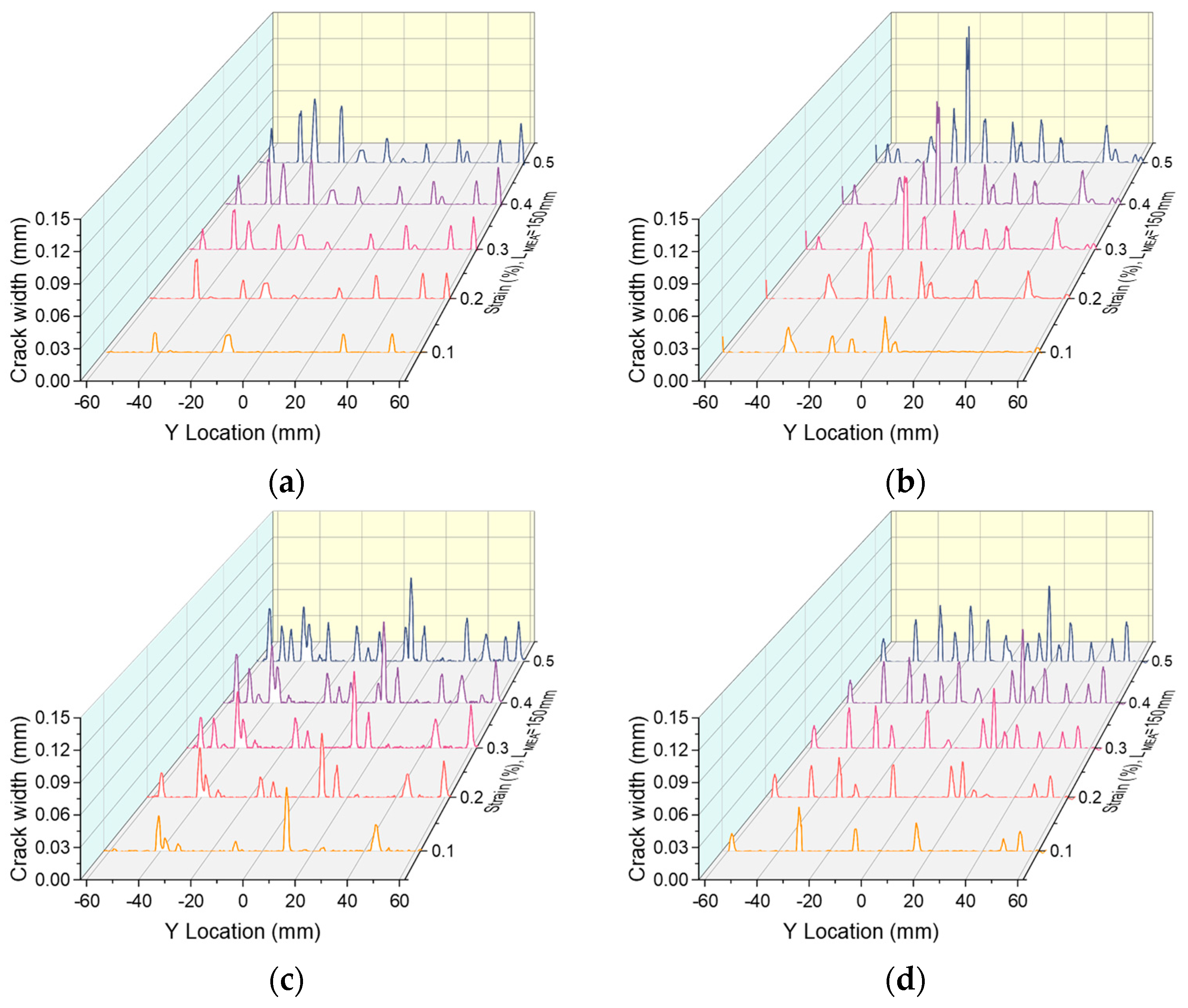 Materials 17 02418 g016
