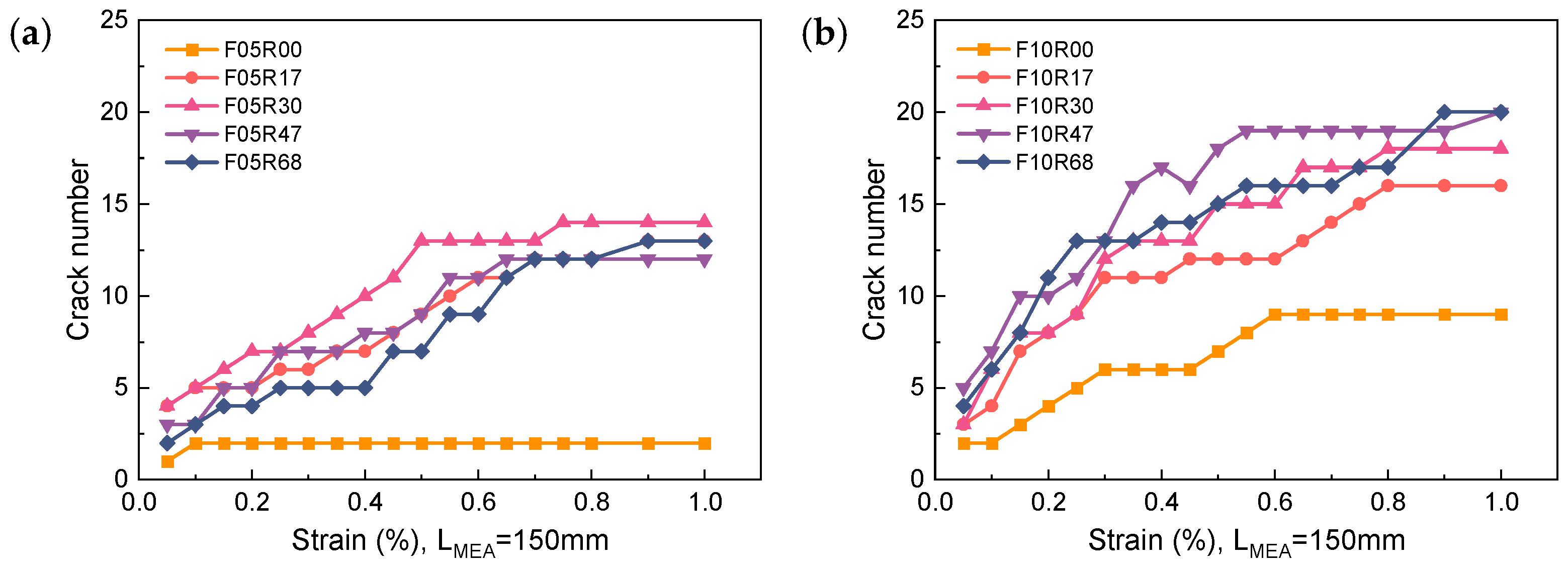 Materials 17 02418 g018